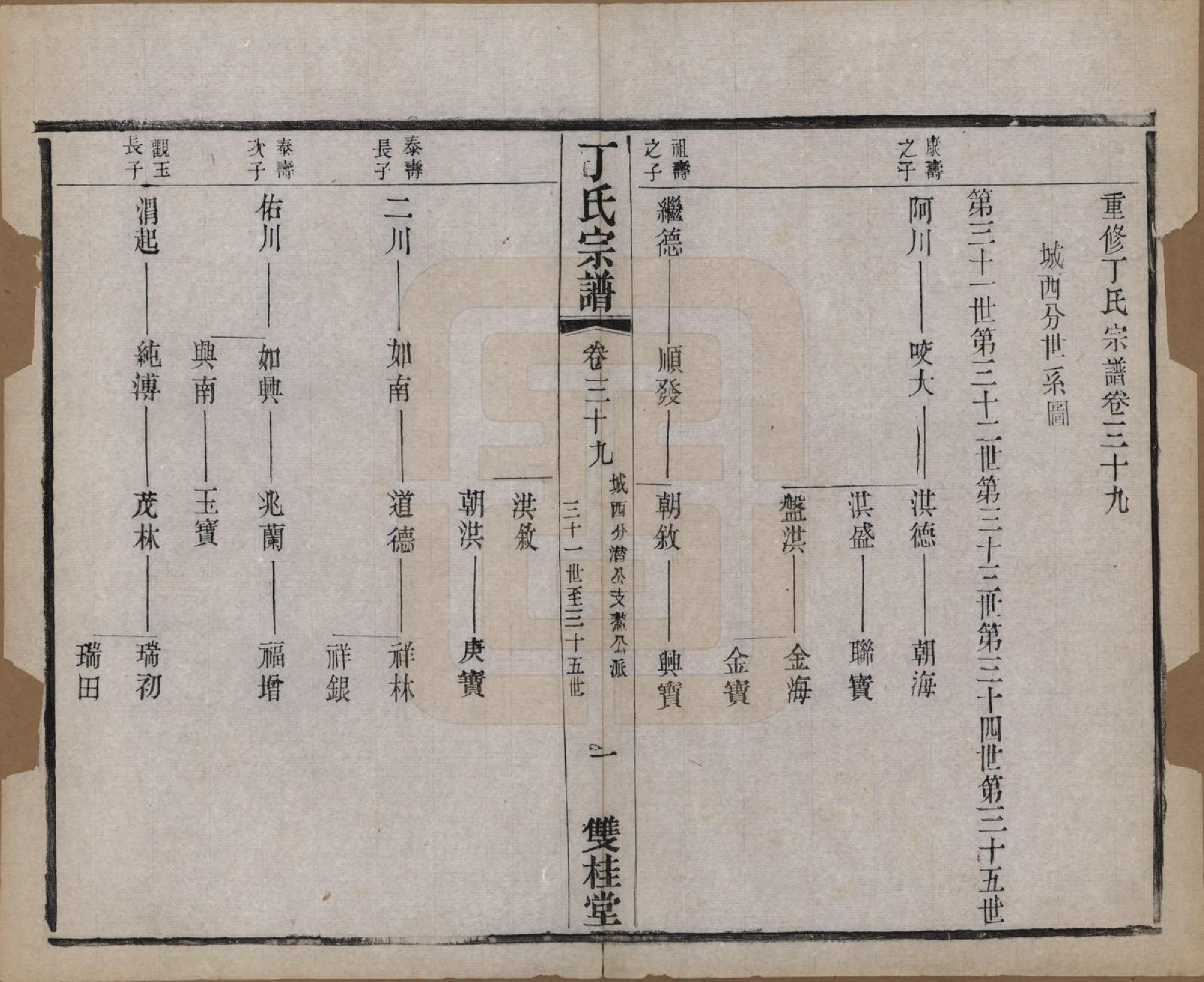 GTJP0298.丁.江苏常州.丁氏宗谱四十六卷首六卷.清光绪十年（1884）_039.pdf_第1页