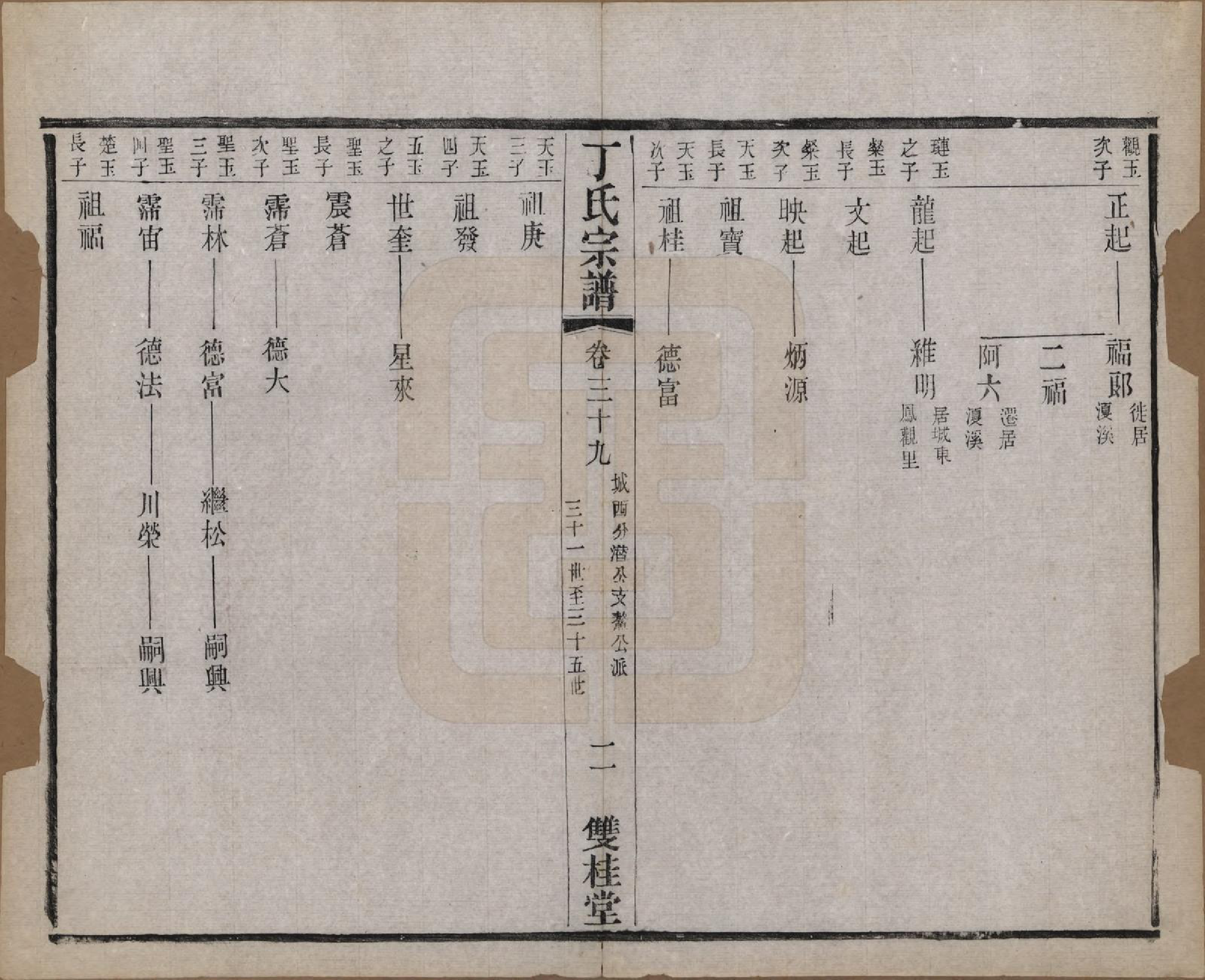 GTJP0298.丁.江苏常州.丁氏宗谱四十六卷首六卷.清光绪十年（1884）_039.pdf_第2页