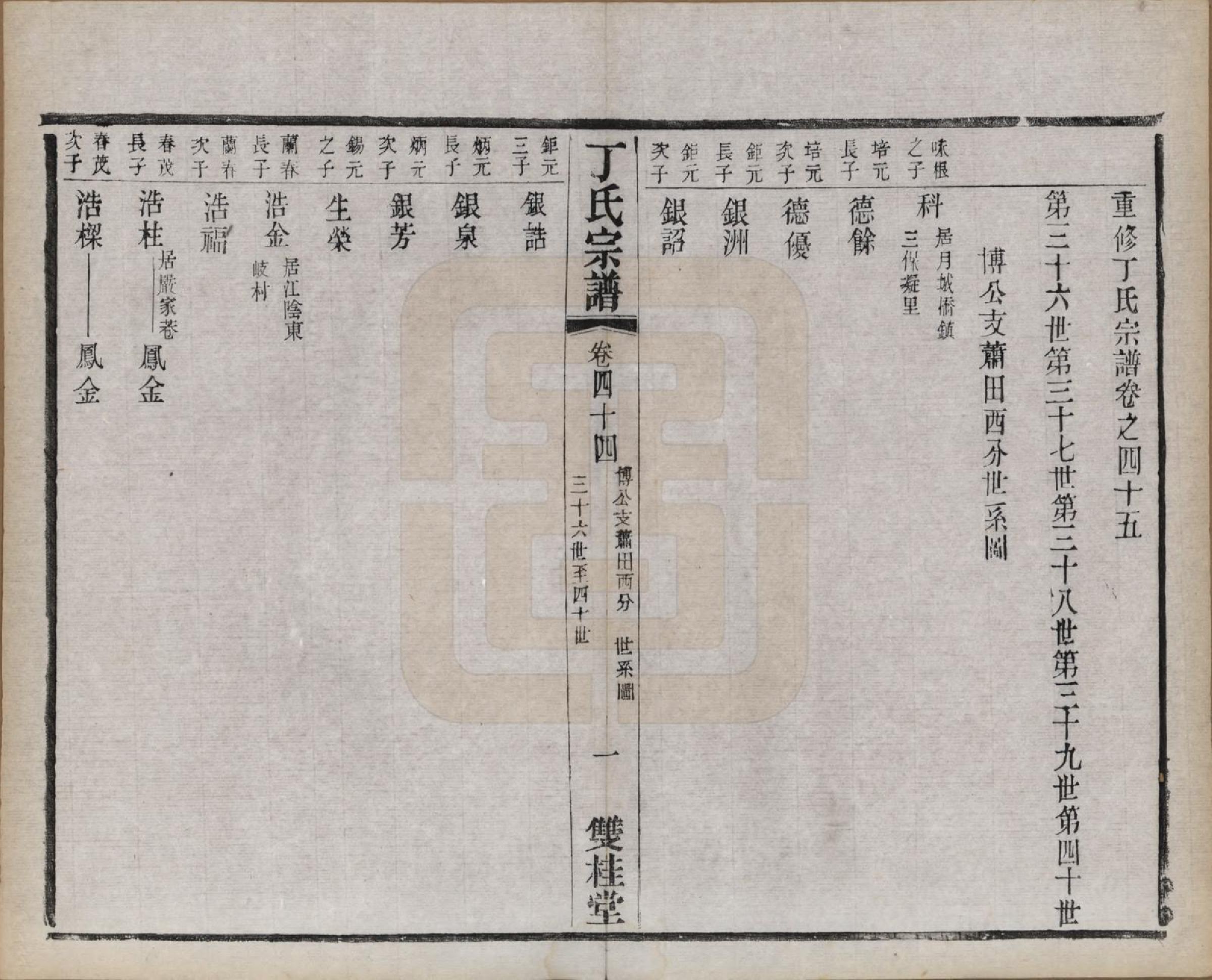 GTJP0298.丁.江苏常州.丁氏宗谱四十六卷首六卷.清光绪十年（1884）_045.pdf_第1页