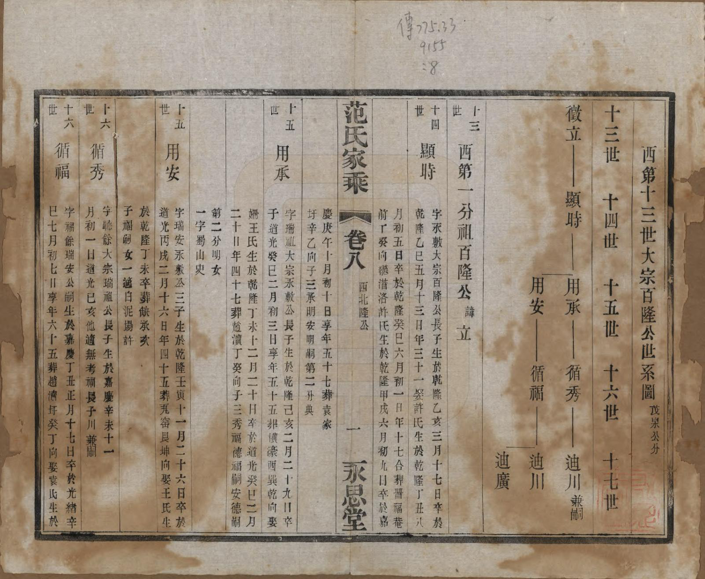 GTJP0320.范.江苏宜兴.荆溪范氏家乘二十四卷.民国十五年（1926）_008.pdf_第1页