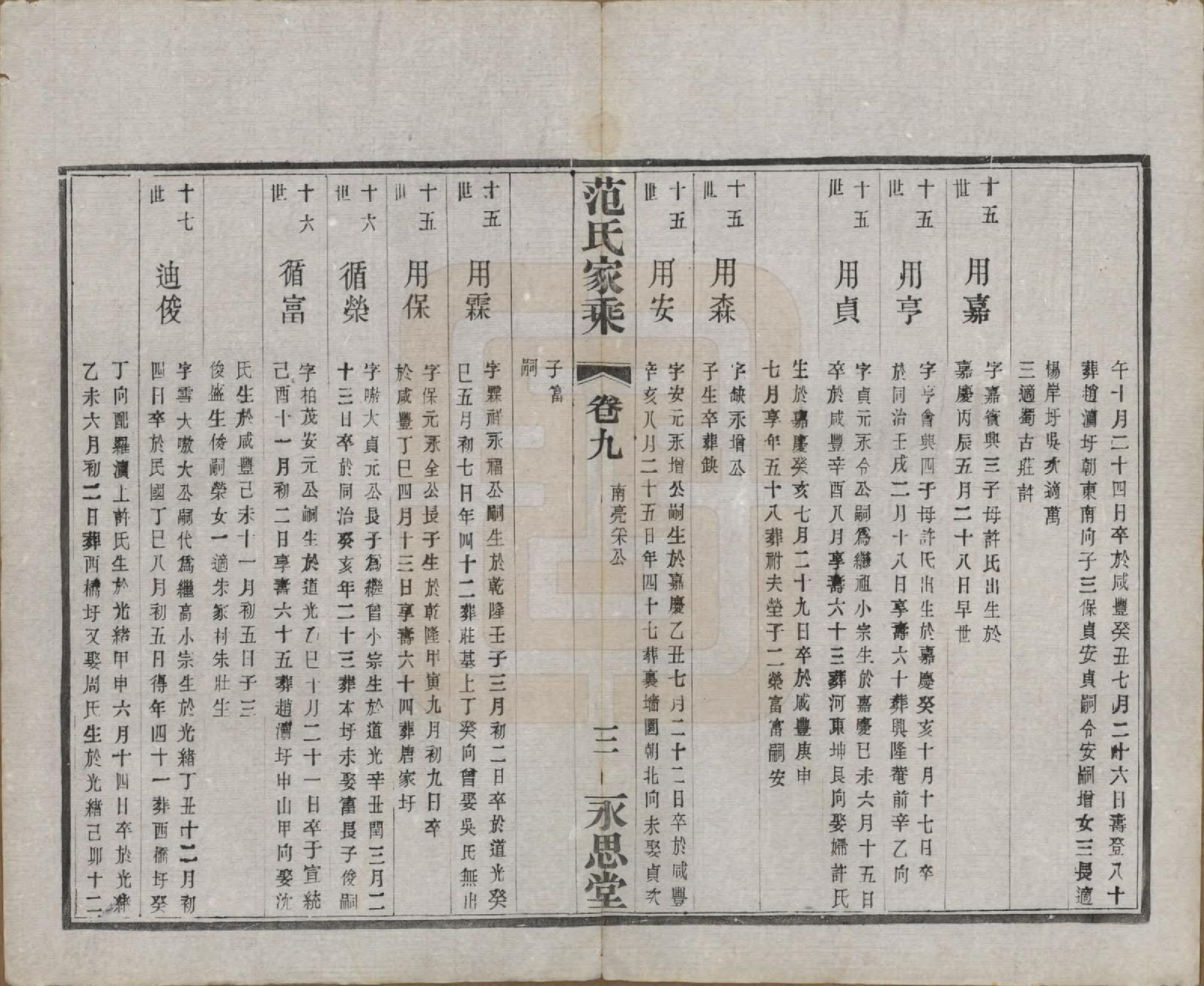 GTJP0320.范.江苏宜兴.荆溪范氏家乘二十四卷.民国十五年（1926）_009.pdf_第3页