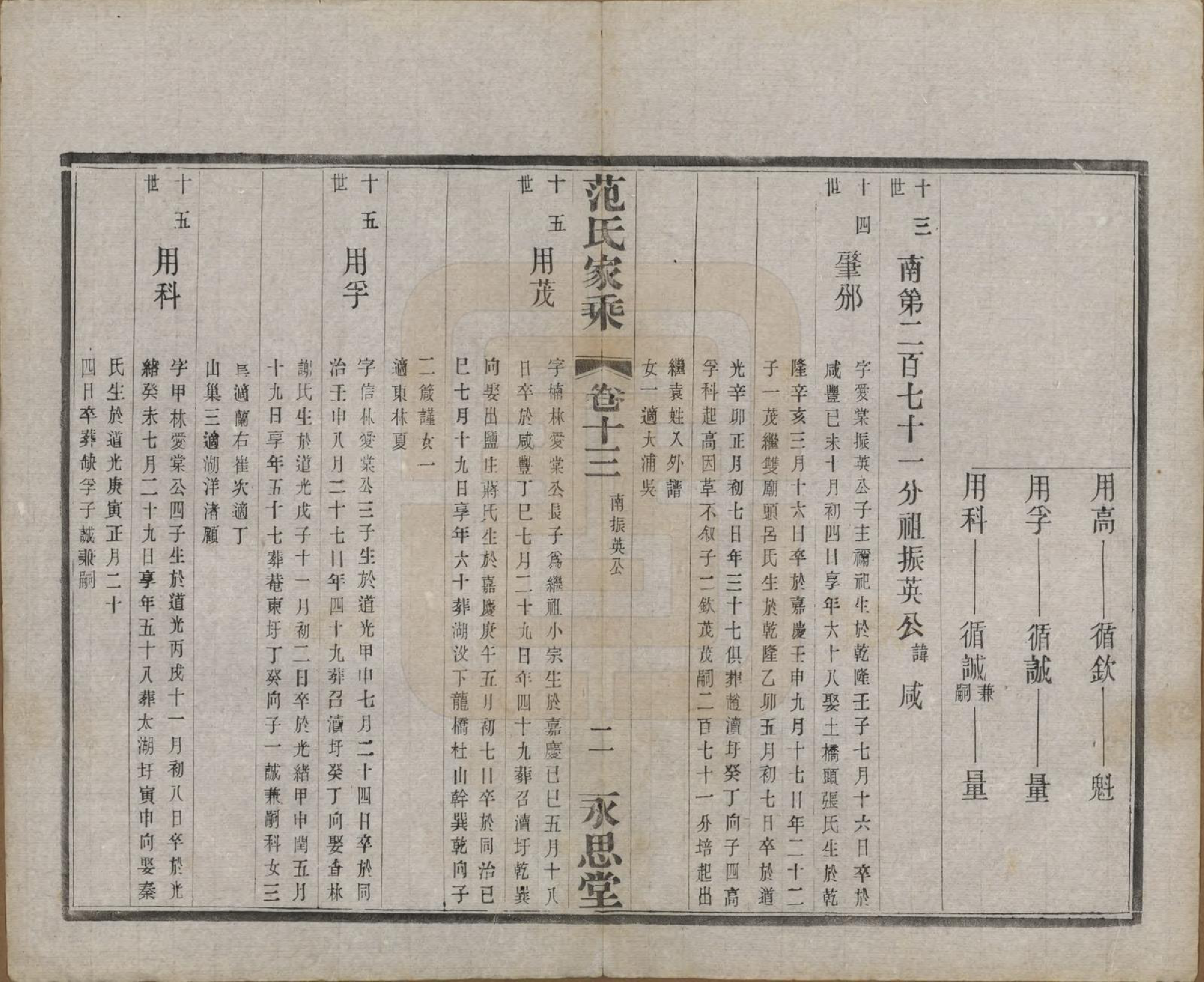 GTJP0320.范.江苏宜兴.荆溪范氏家乘二十四卷.民国十五年（1926）_013.pdf_第2页