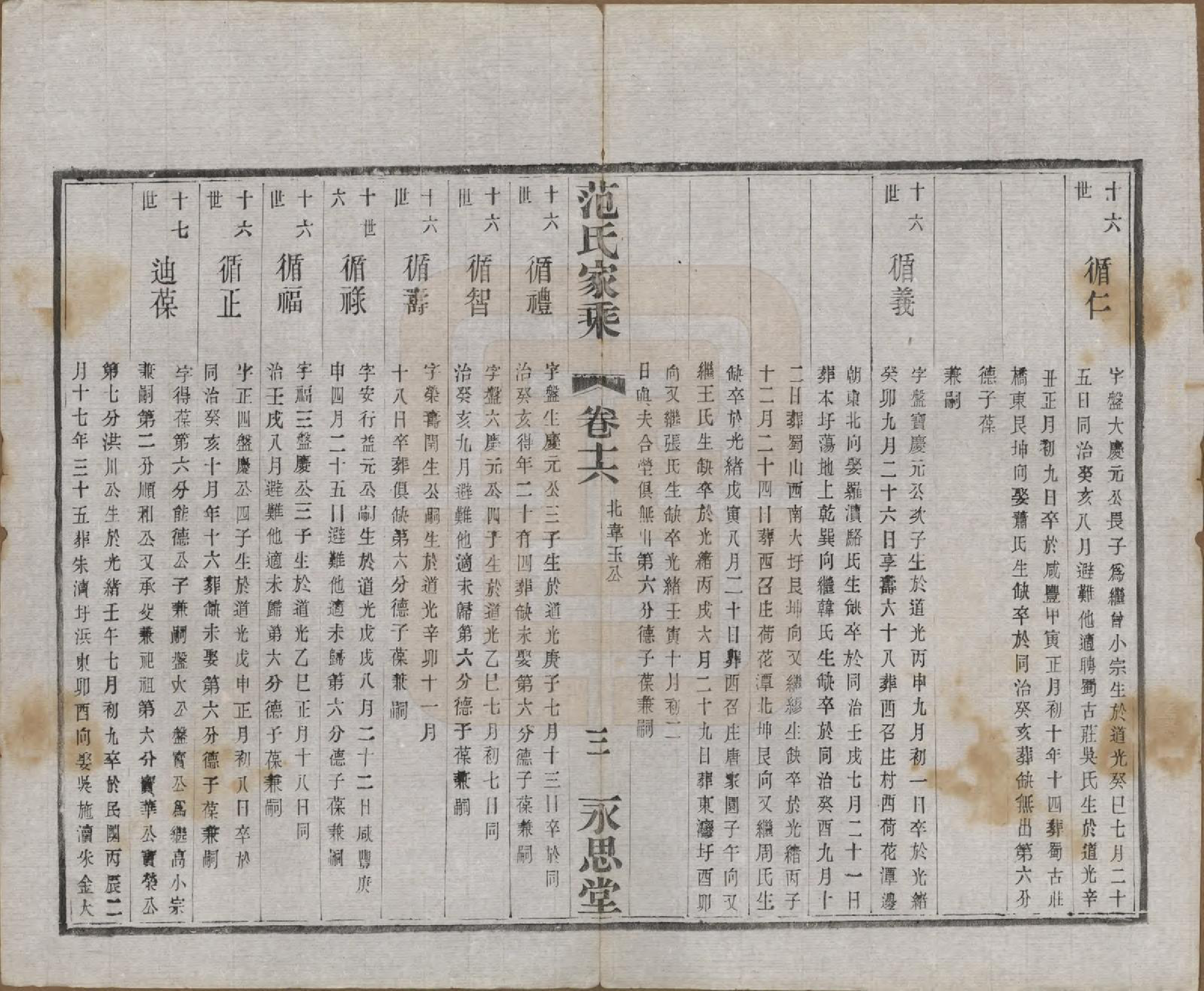 GTJP0320.范.江苏宜兴.荆溪范氏家乘二十四卷.民国十五年（1926）_016.pdf_第3页