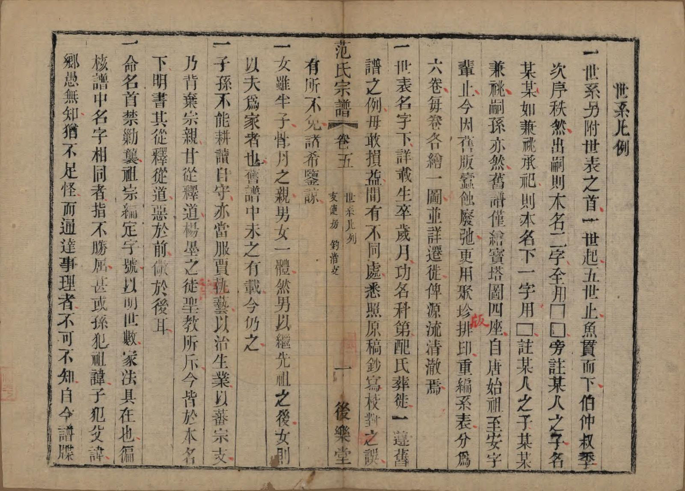 GTJP0324.范.江苏常熟.范氏历代宗谱十卷首一卷.清光绪十八年（1892）_005.pdf_第3页