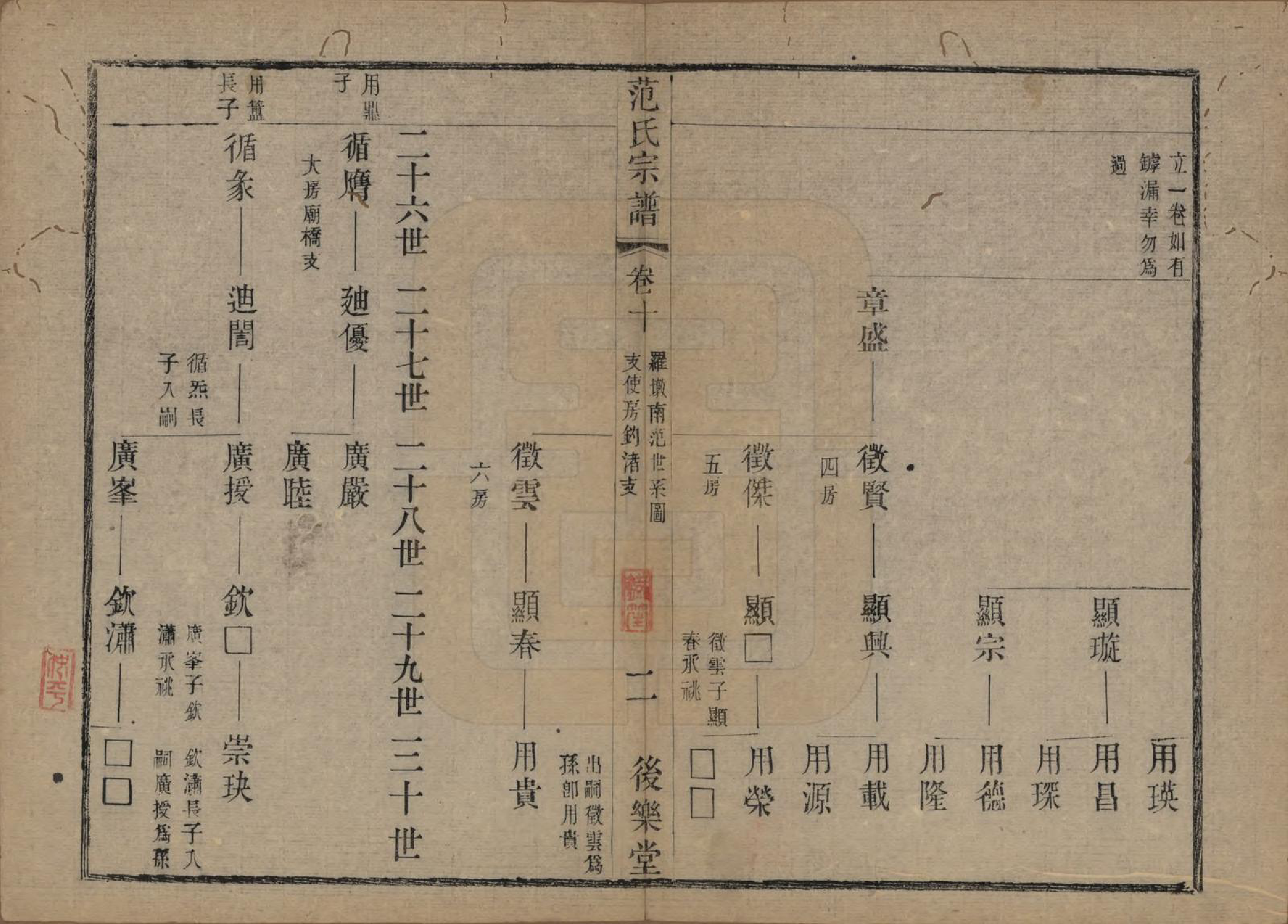 GTJP0324.范.江苏常熟.范氏历代宗谱十卷首一卷.清光绪十八年（1892）_010.pdf_第2页