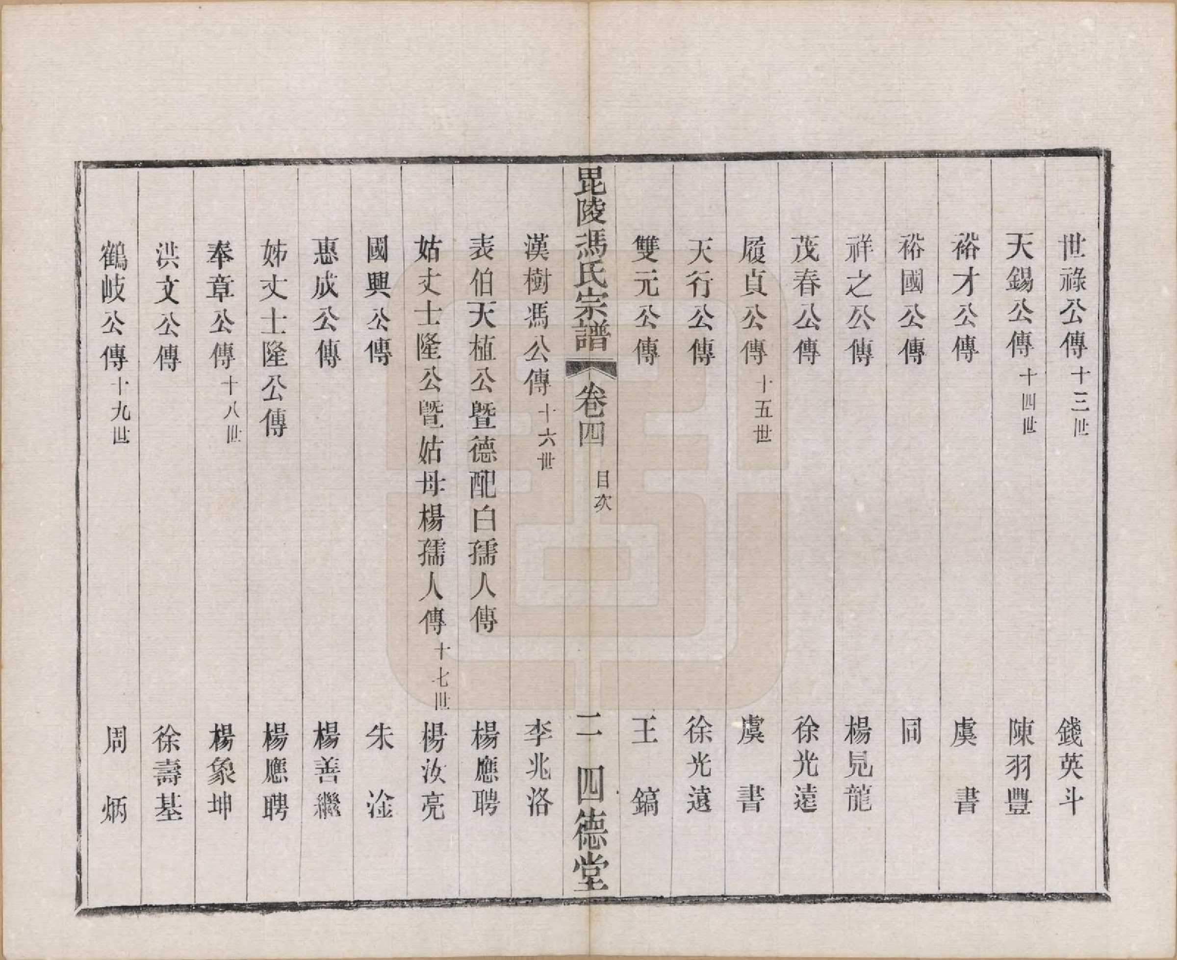 GTJP0347.冯.江苏毗陵.毗陵冯氏宗谱二十卷.民国十六年（1927）_004.pdf_第2页