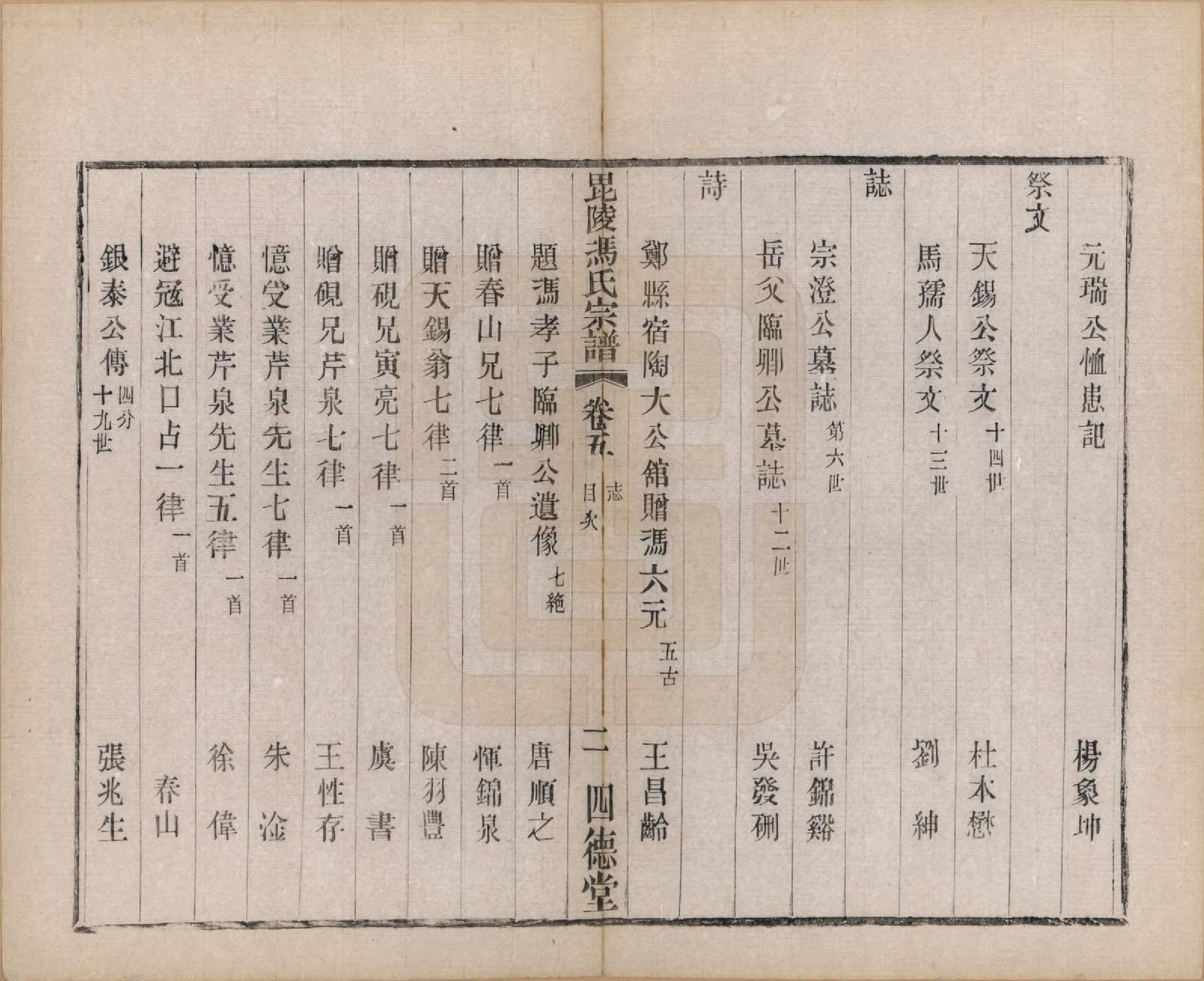 GTJP0347.冯.江苏毗陵.毗陵冯氏宗谱二十卷.民国十六年（1927）_005.pdf_第2页