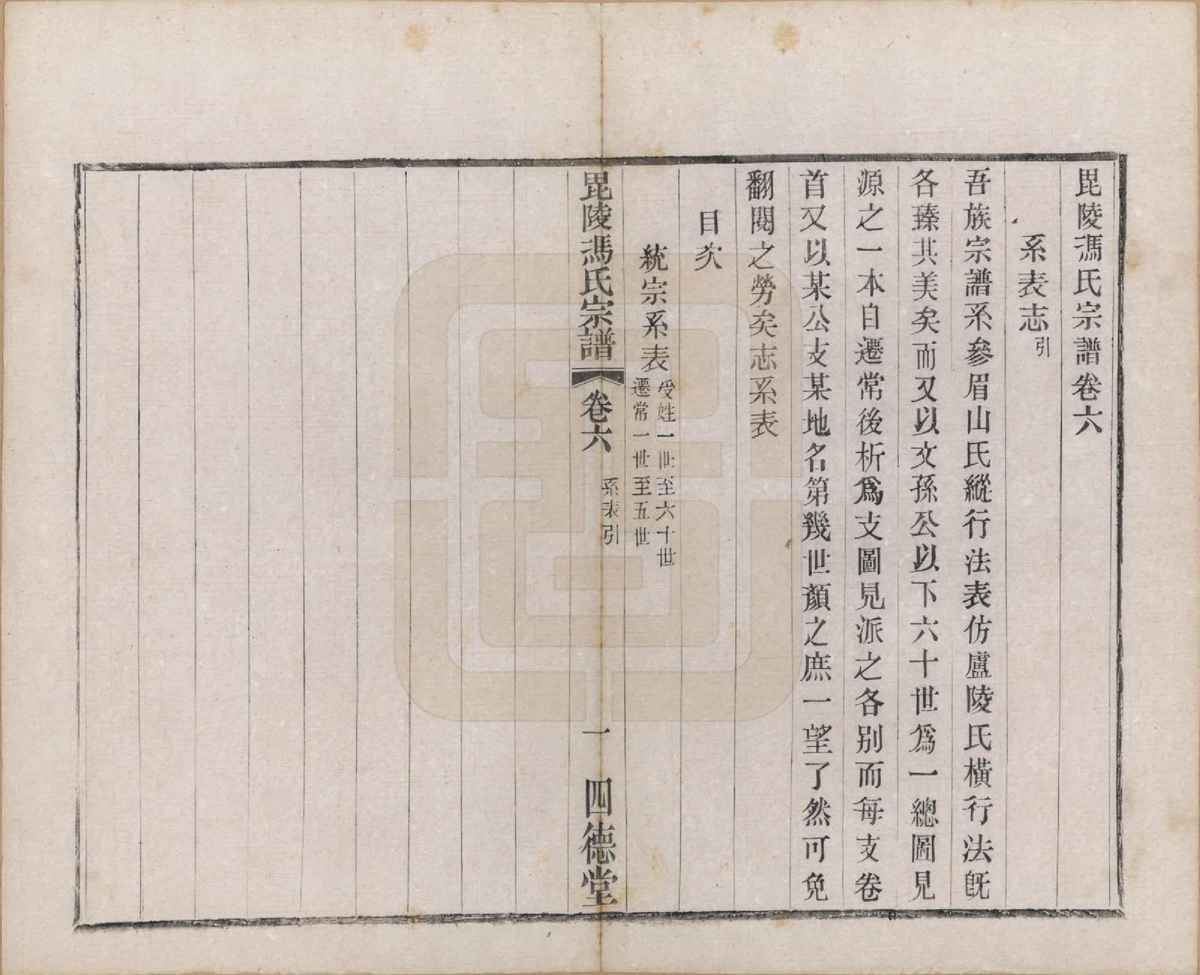 GTJP0347.冯.江苏毗陵.毗陵冯氏宗谱二十卷.民国十六年（1927）_006.pdf_第1页