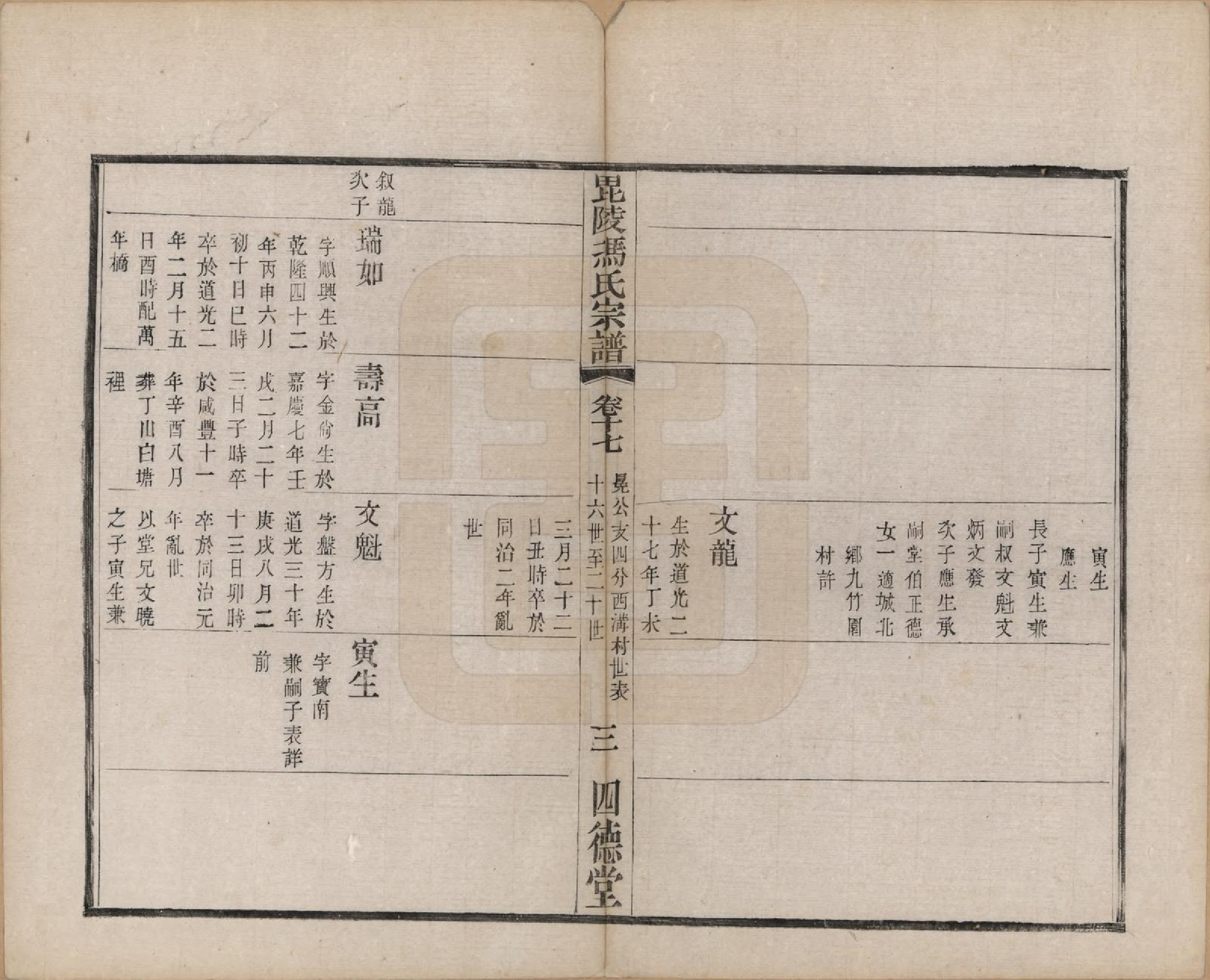 GTJP0347.冯.江苏毗陵.毗陵冯氏宗谱二十卷.民国十六年（1927）_017.pdf_第3页