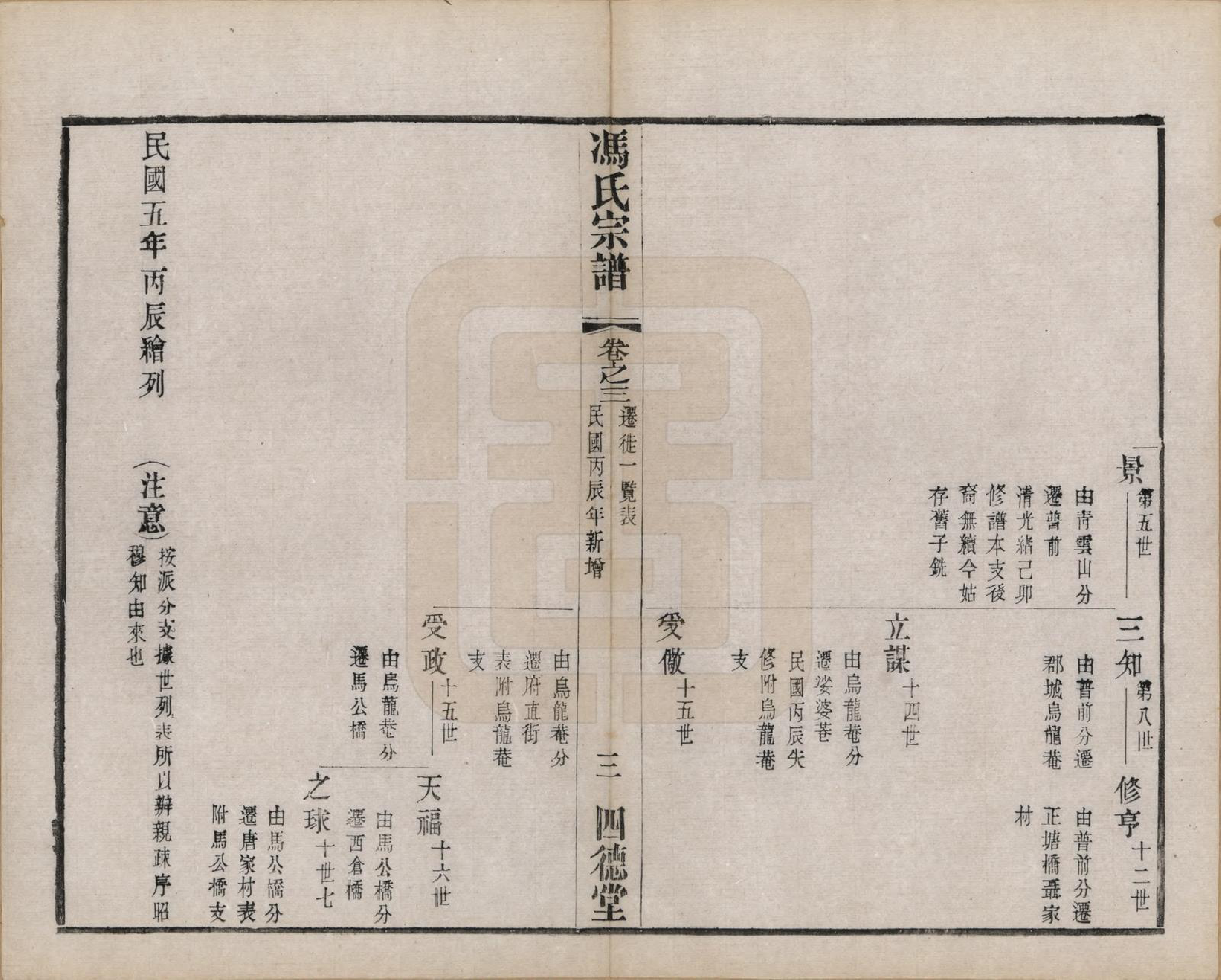 GTJP0349.冯.江苏毗陵.冯氏宗谱十二卷.民国五年（1916）_003.pdf_第3页