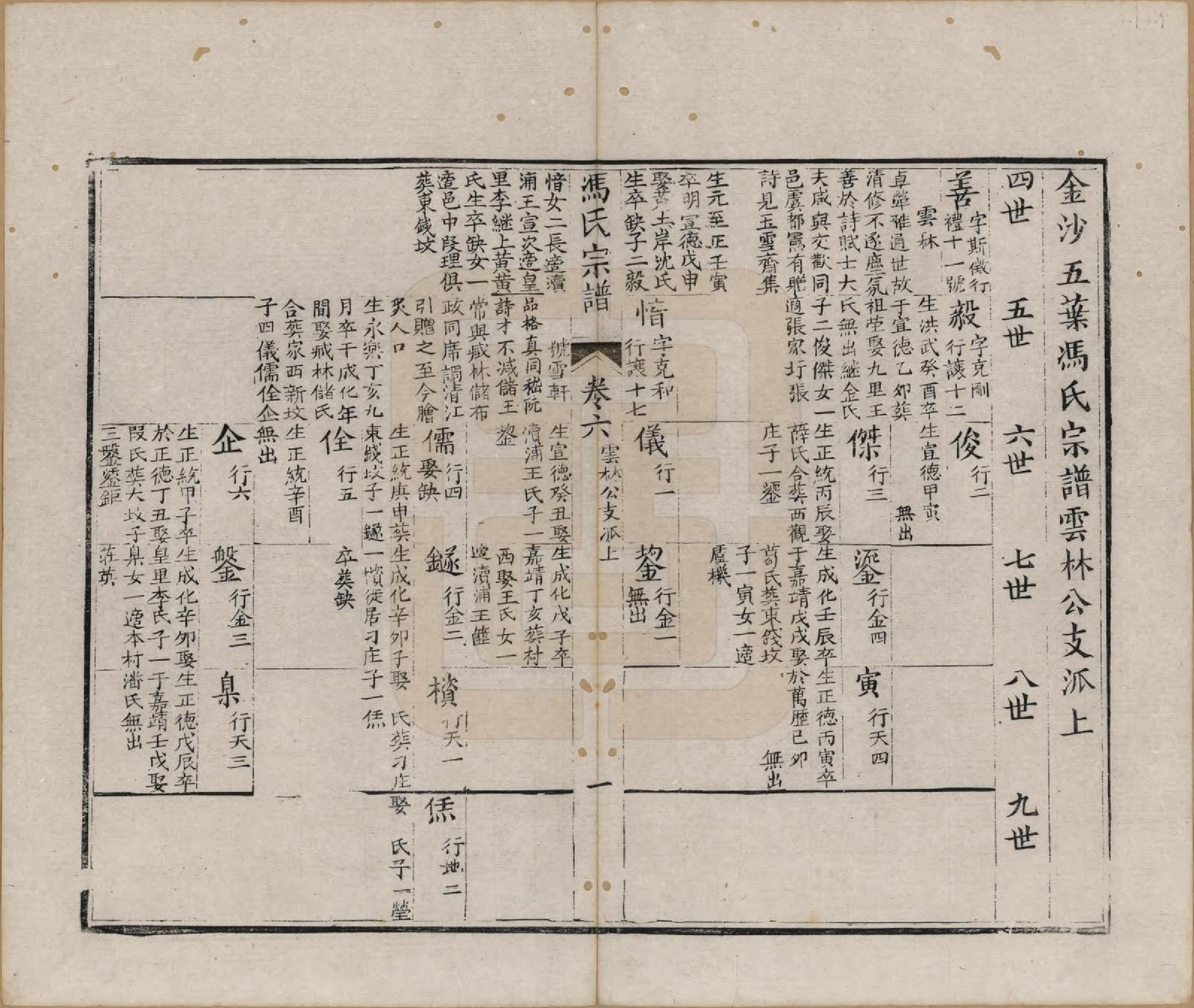 GTJP0352.冯.江苏金坛.金沙五叶冯氏宗谱十二卷.清光绪_006.pdf_第2页