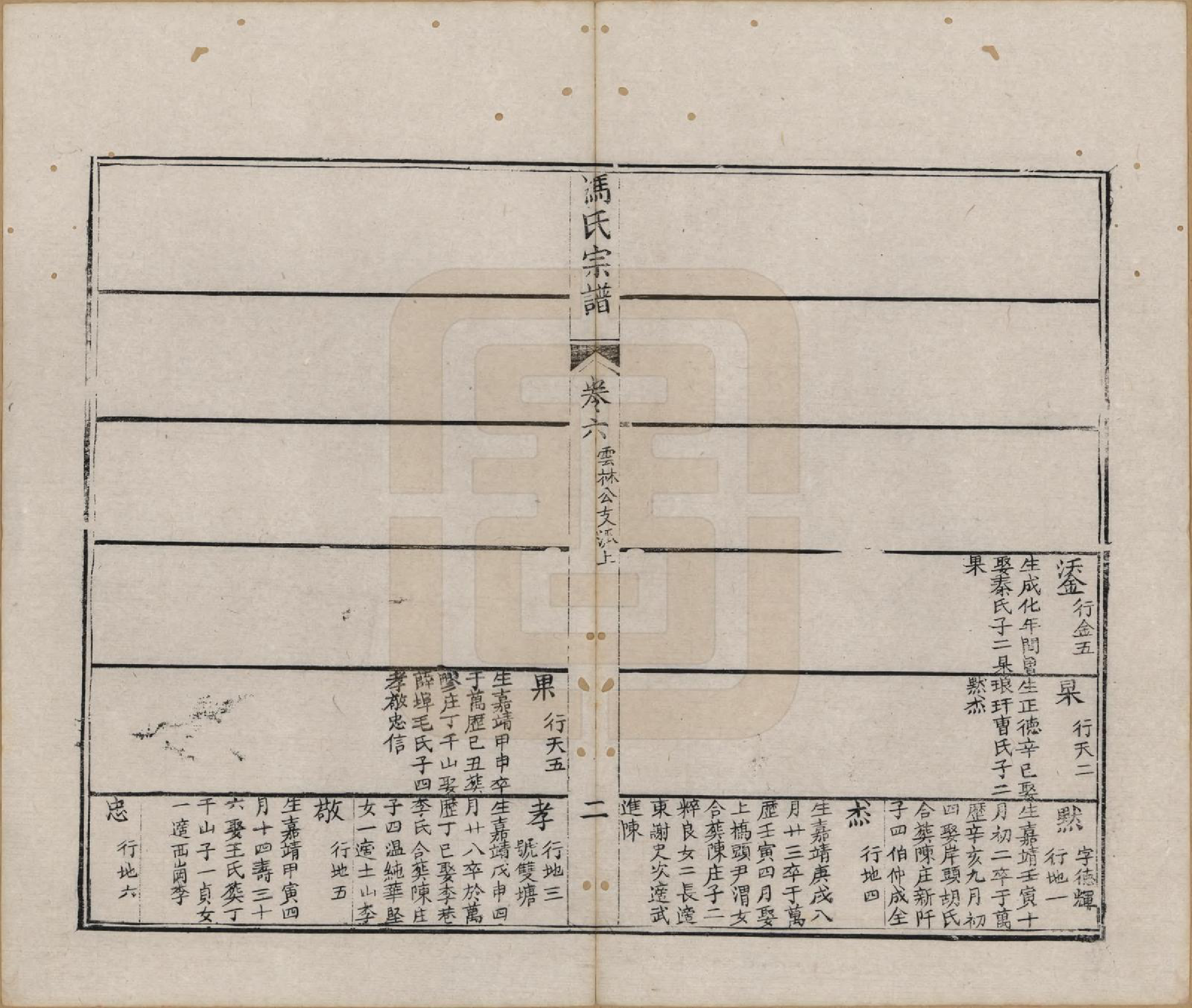 GTJP0352.冯.江苏金坛.金沙五叶冯氏宗谱十二卷.清光绪_006.pdf_第3页