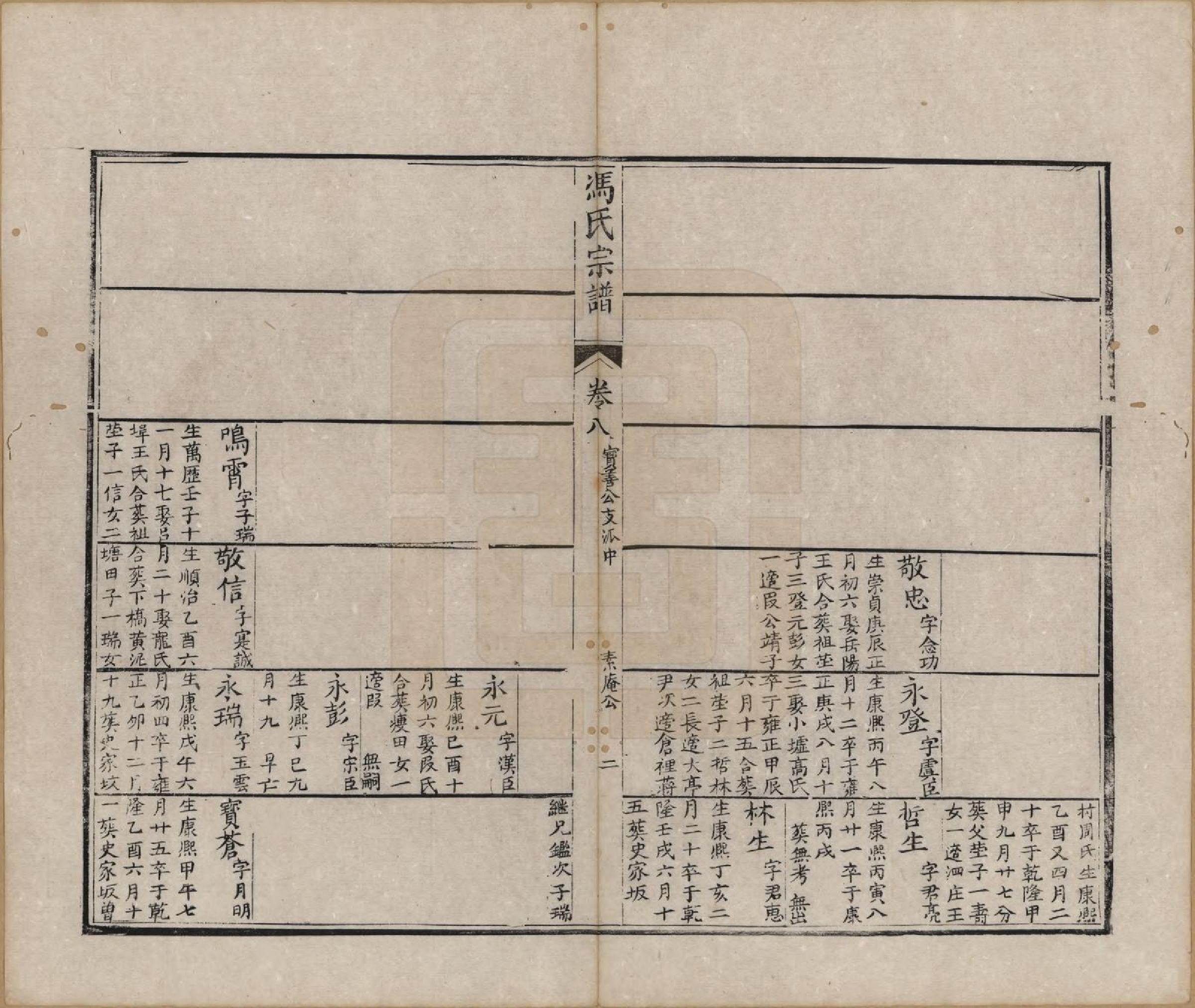 GTJP0352.冯.江苏金坛.金沙五叶冯氏宗谱十二卷.清光绪_008.pdf_第2页