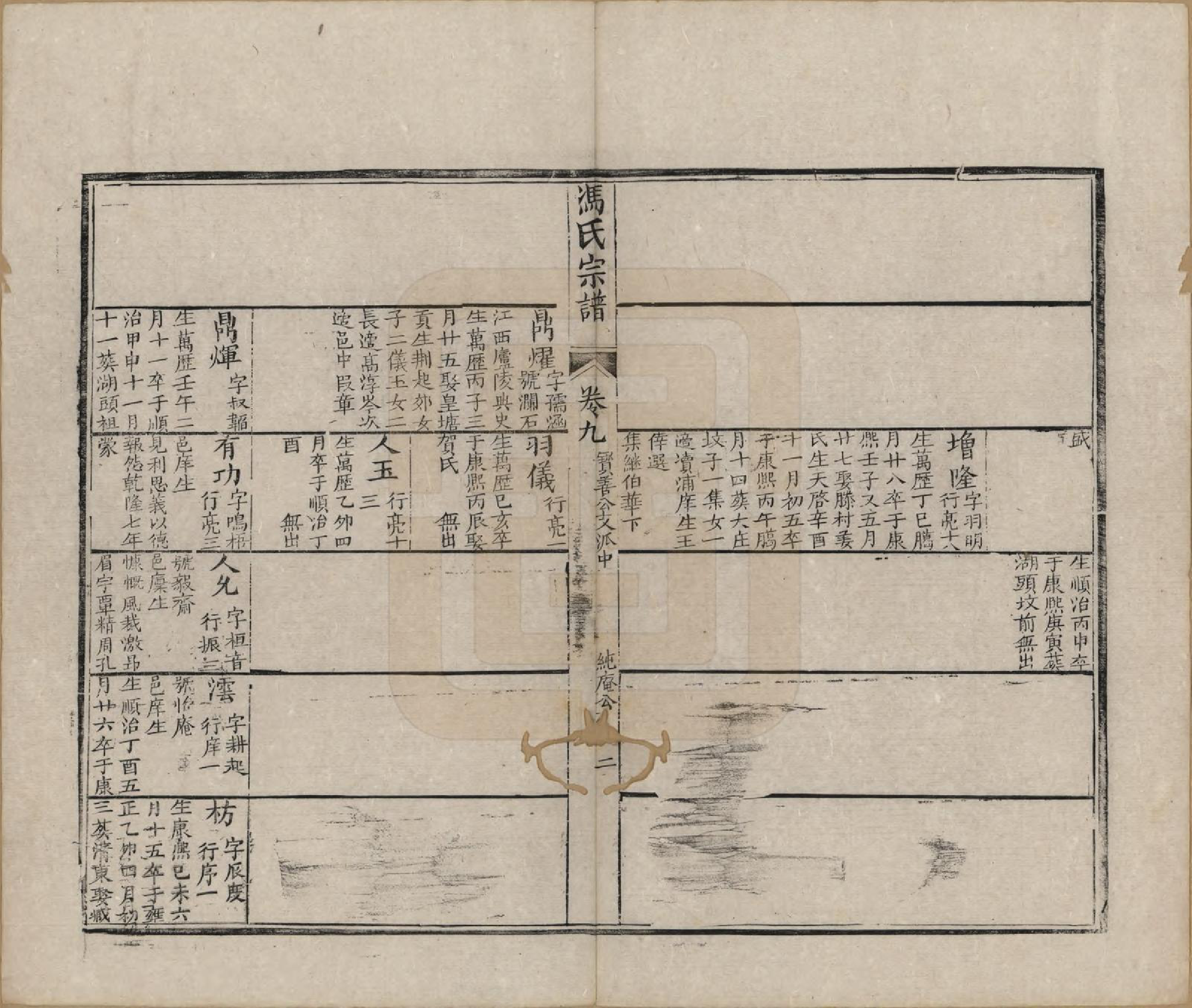 GTJP0352.冯.江苏金坛.金沙五叶冯氏宗谱十二卷.清光绪_009.pdf_第2页