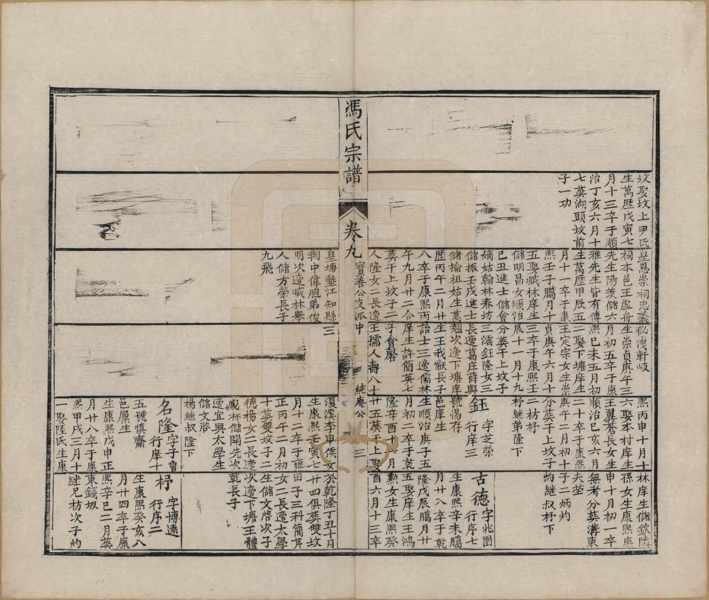 GTJP0352.冯.江苏金坛.金沙五叶冯氏宗谱十二卷.清光绪_009.pdf_第3页