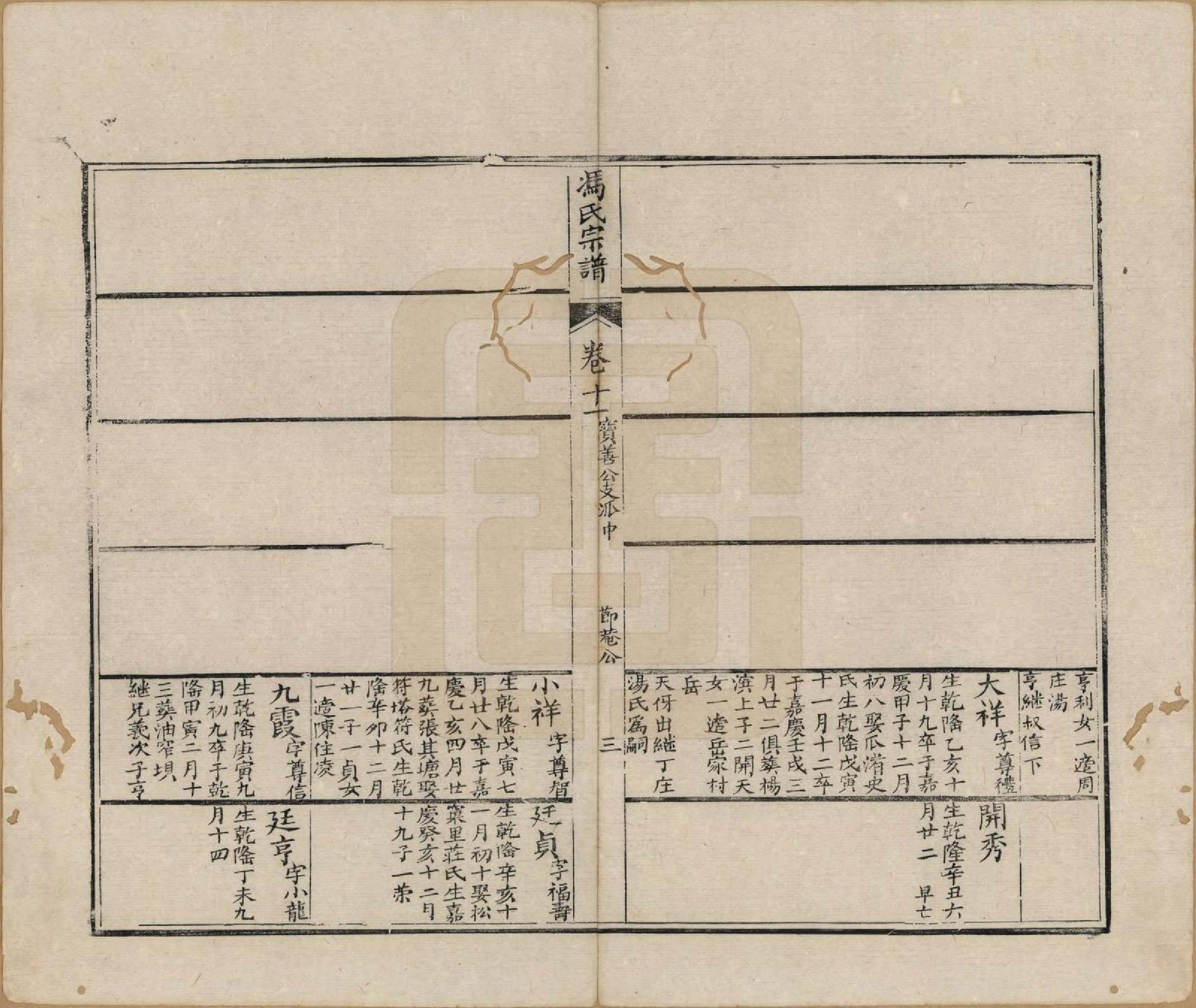 GTJP0352.冯.江苏金坛.金沙五叶冯氏宗谱十二卷.清光绪_011.pdf_第3页