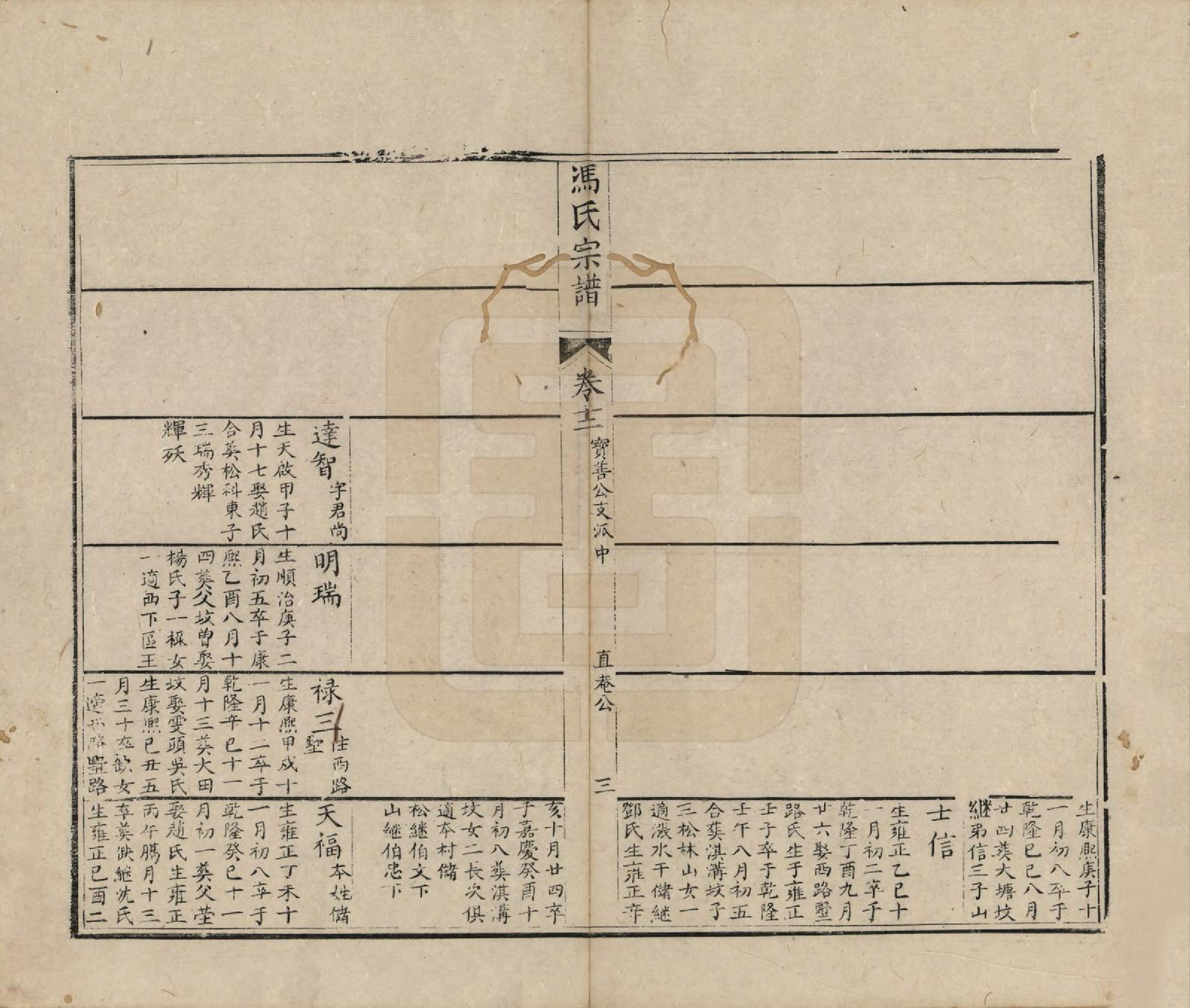 GTJP0352.冯.江苏金坛.金沙五叶冯氏宗谱十二卷.清光绪_012.pdf_第3页