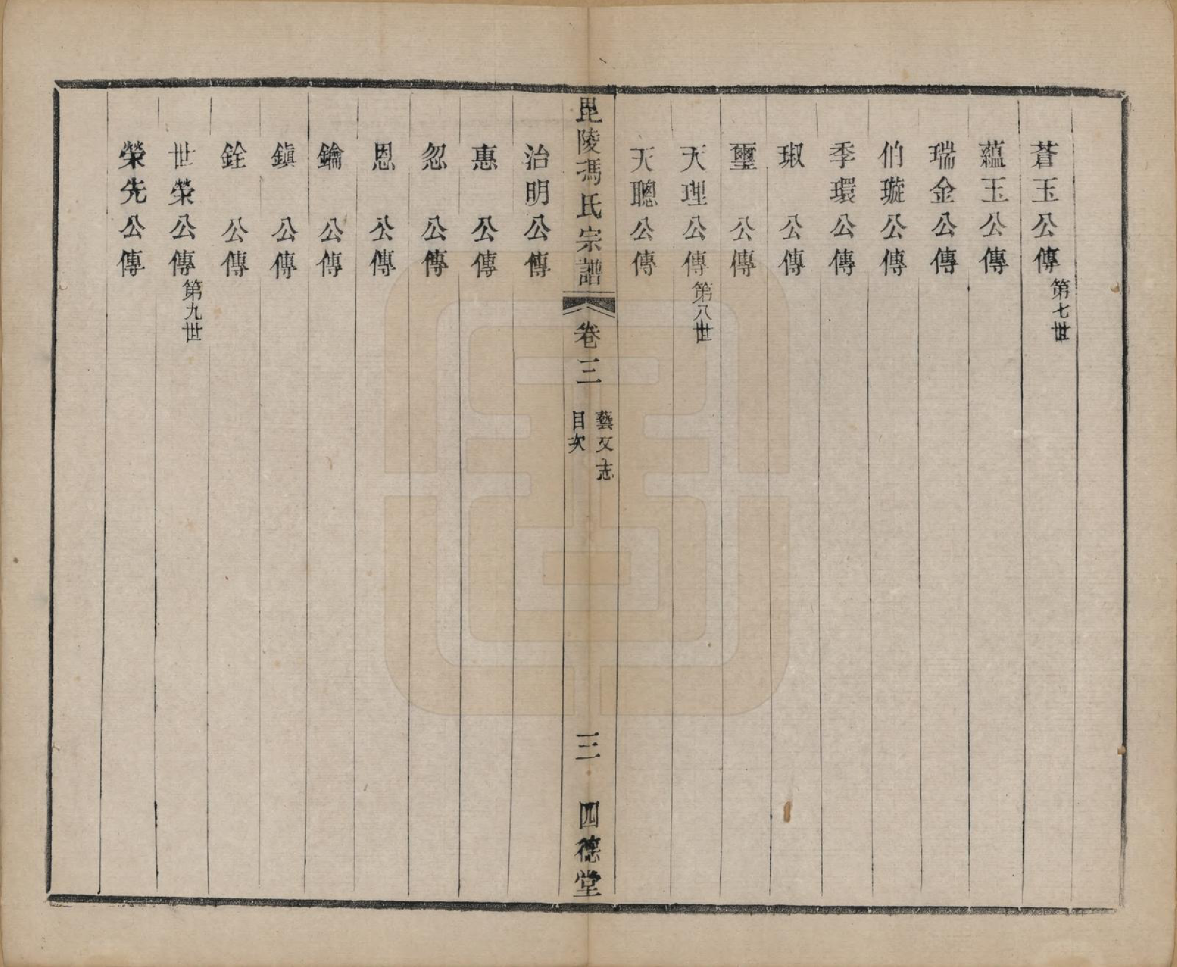 GTJP0355.冯.江苏毗陵.毗陵冯氏宗谱.清光绪3年[1877]_003.pdf_第3页