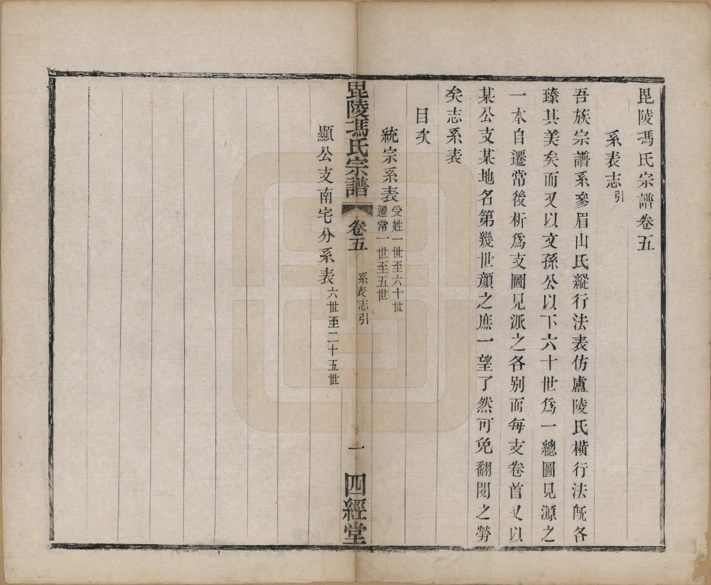 GTJP0355.冯.江苏毗陵.毗陵冯氏宗谱.清光绪3年[1877]_005.pdf_第1页