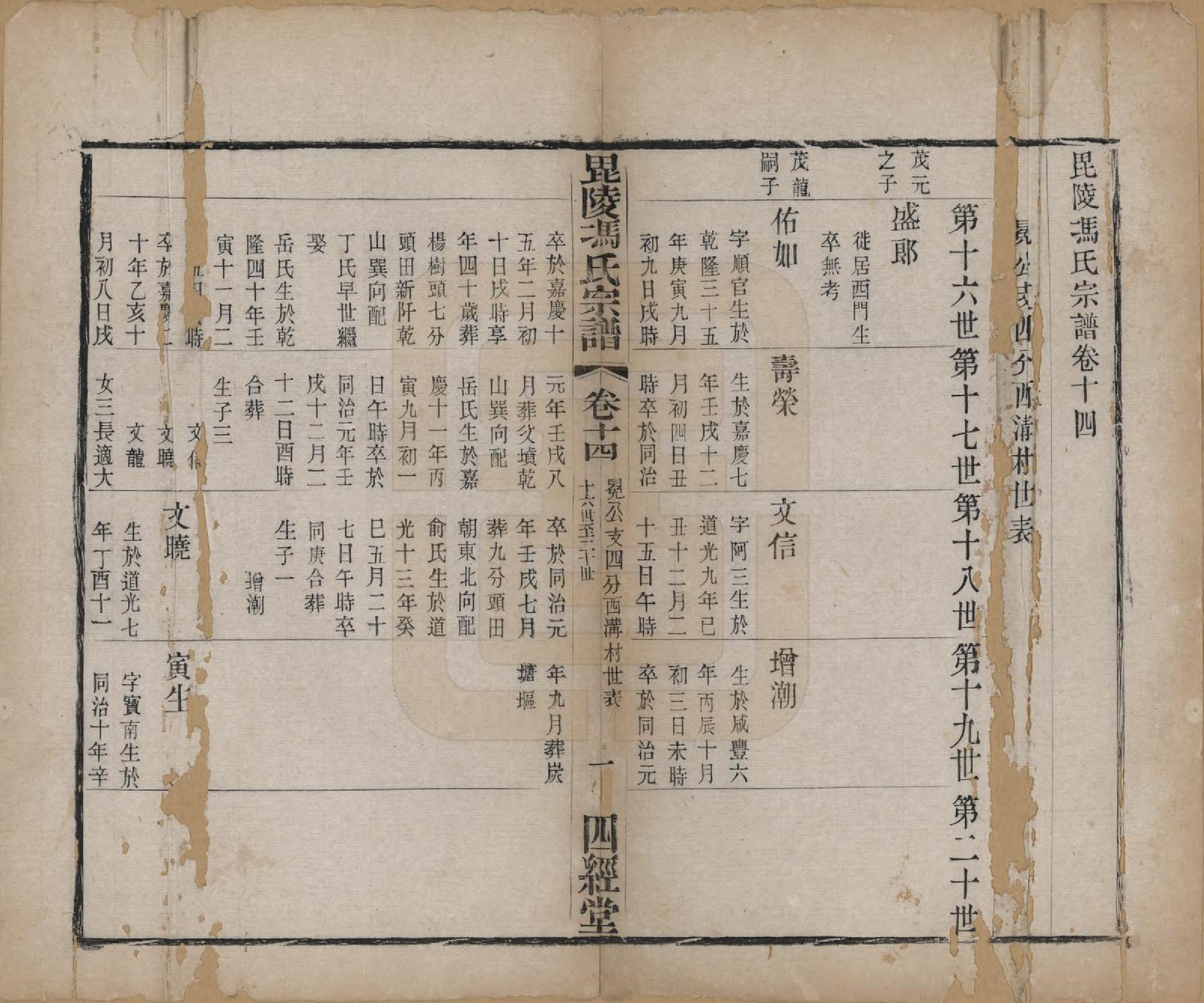 GTJP0355.冯.江苏毗陵.毗陵冯氏宗谱.清光绪3年[1877]_014.pdf_第1页