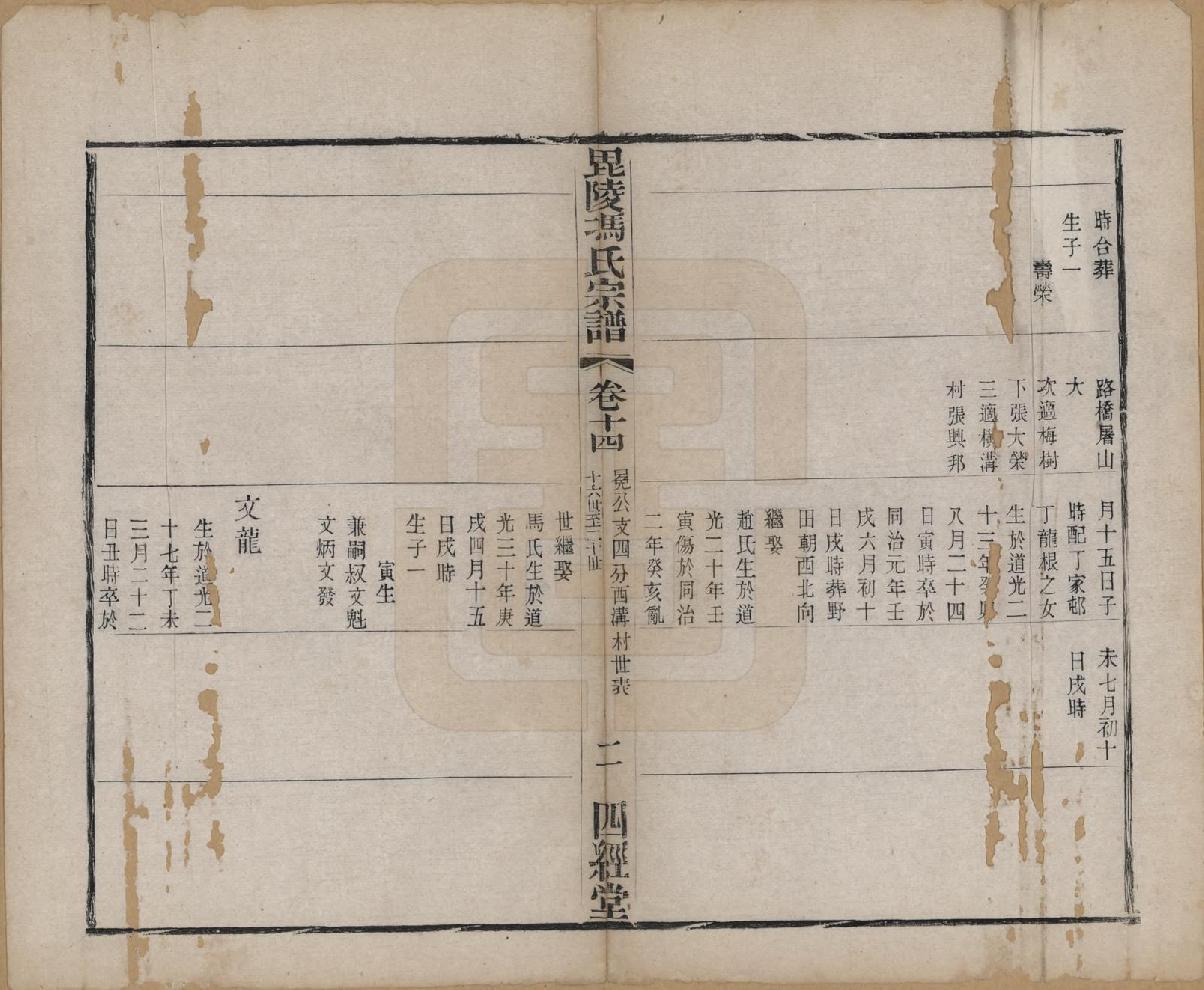 GTJP0355.冯.江苏毗陵.毗陵冯氏宗谱.清光绪3年[1877]_014.pdf_第2页