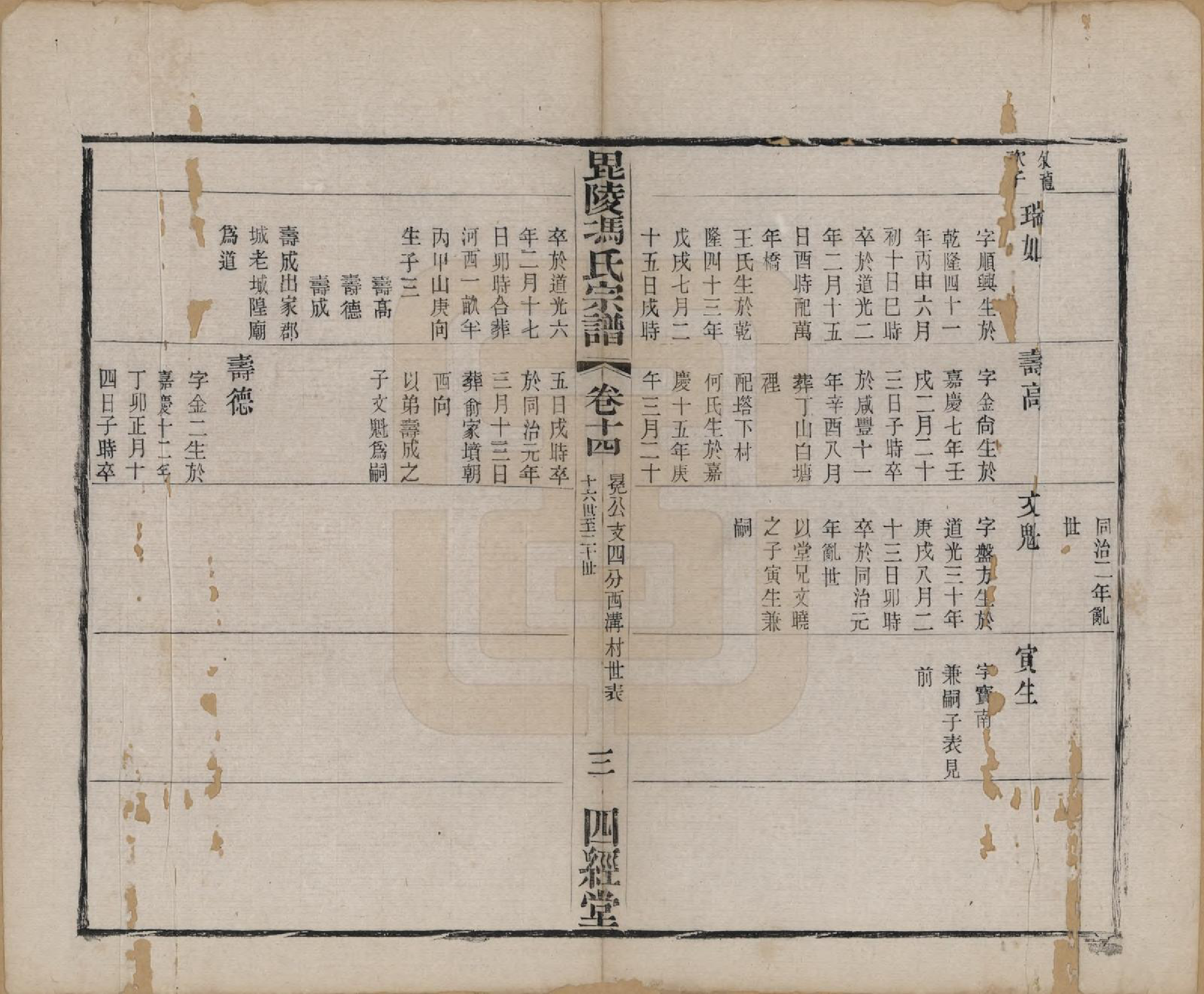 GTJP0355.冯.江苏毗陵.毗陵冯氏宗谱.清光绪3年[1877]_014.pdf_第3页