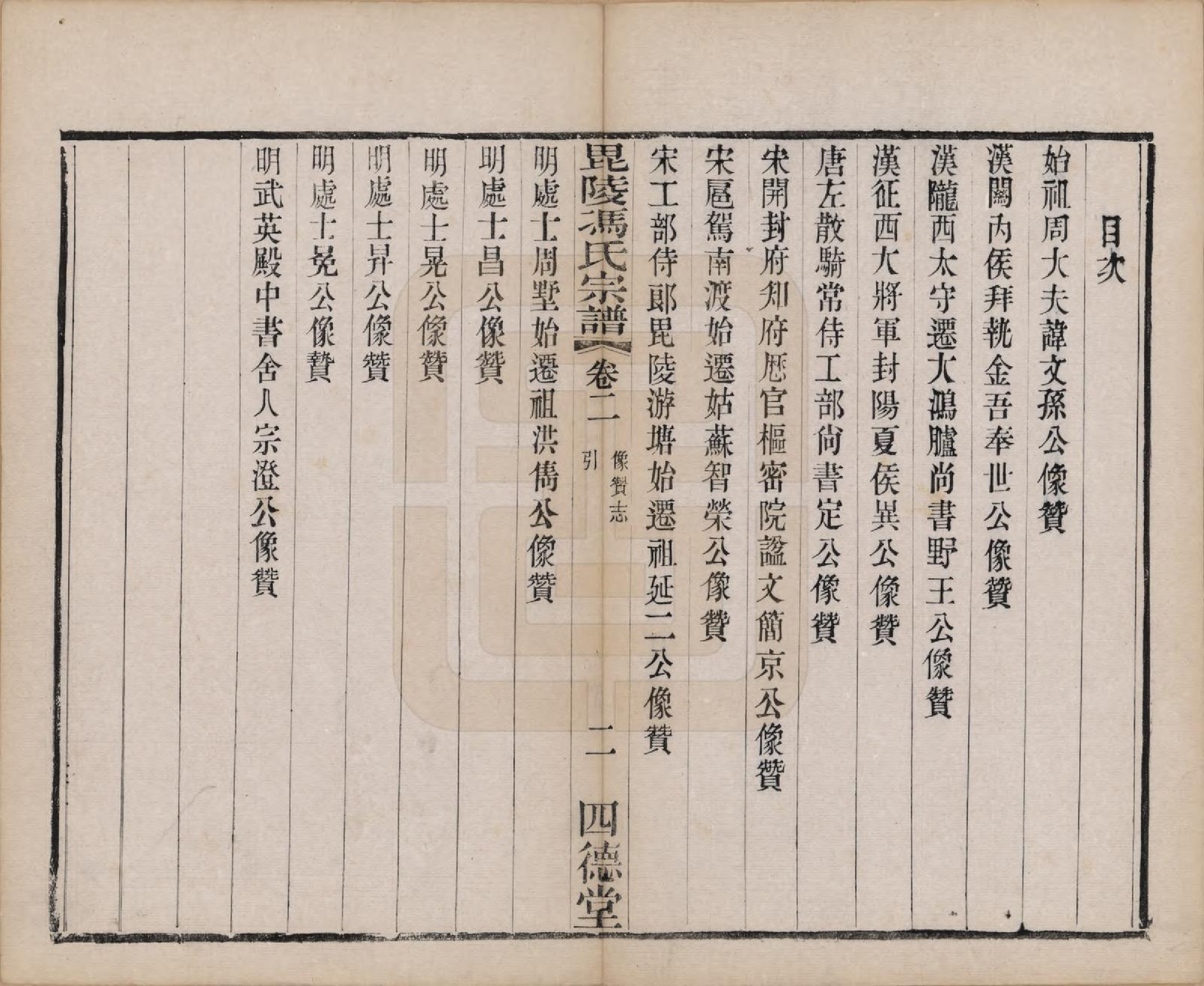 GTJP0358.冯.江苏毗陵.毗陵冯氏宗谱十八卷.清光绪二十九年（1903）_002.pdf_第2页