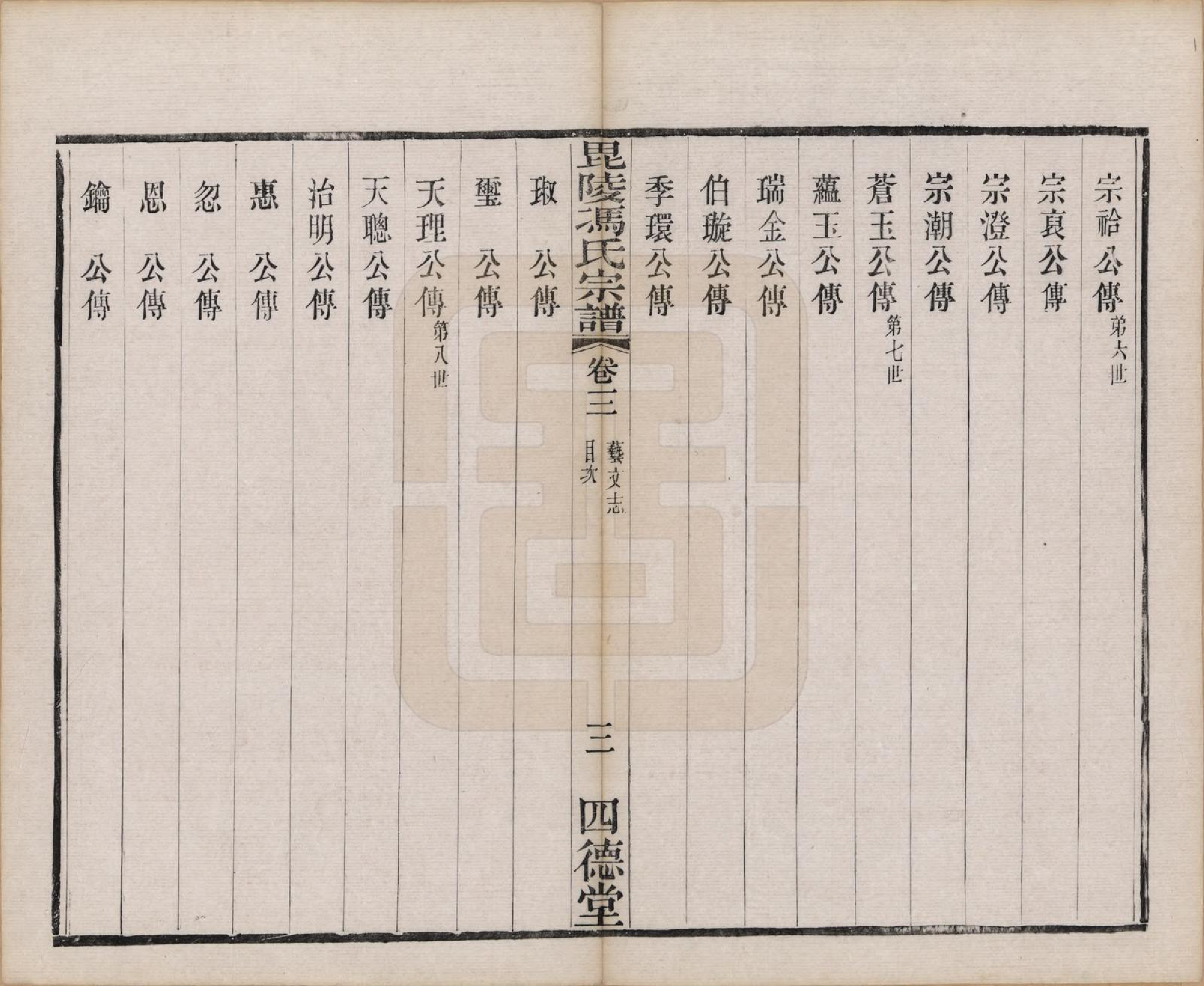 GTJP0358.冯.江苏毗陵.毗陵冯氏宗谱十八卷.清光绪二十九年（1903）_003.pdf_第3页