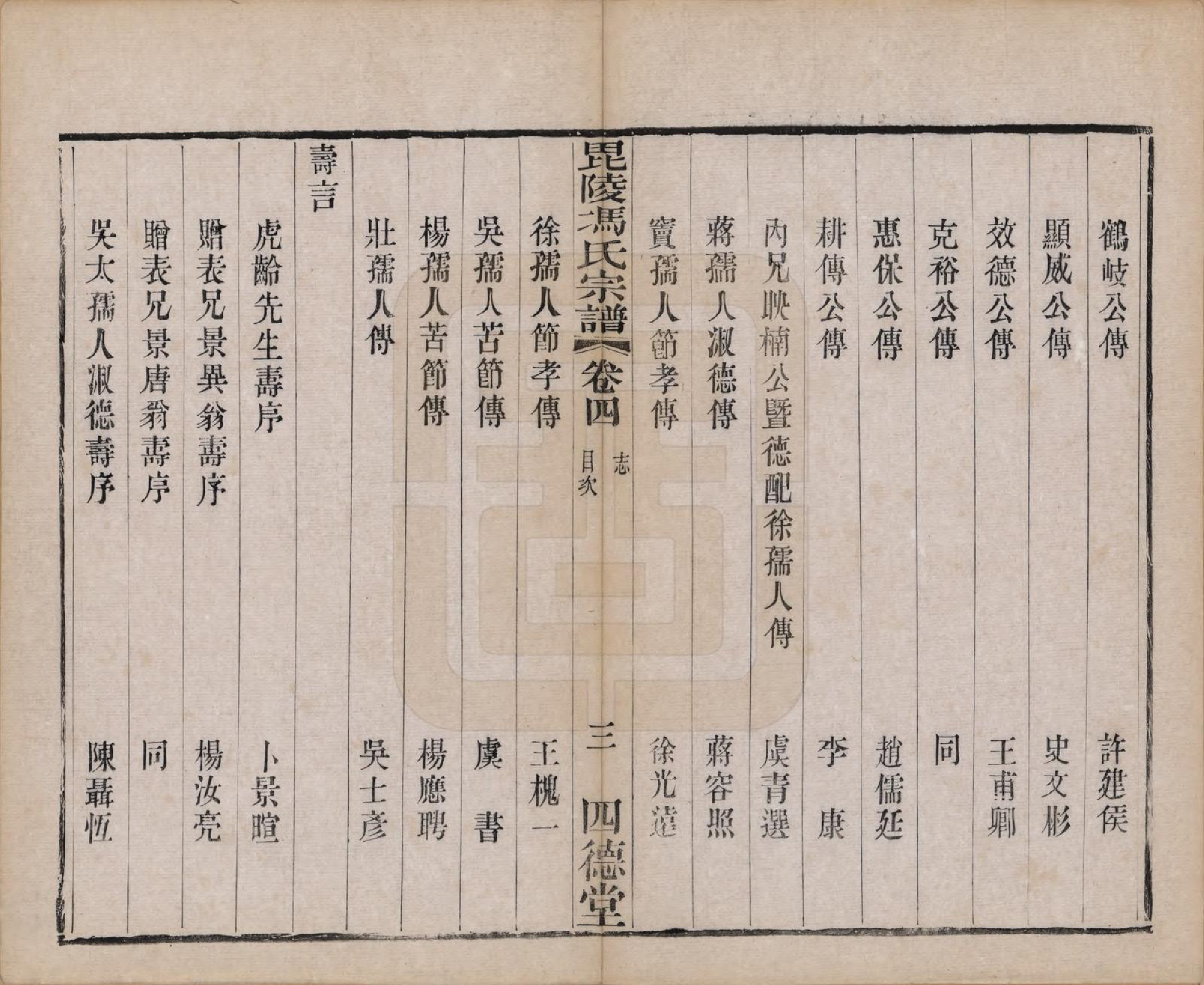 GTJP0358.冯.江苏毗陵.毗陵冯氏宗谱十八卷.清光绪二十九年（1903）_004.pdf_第3页