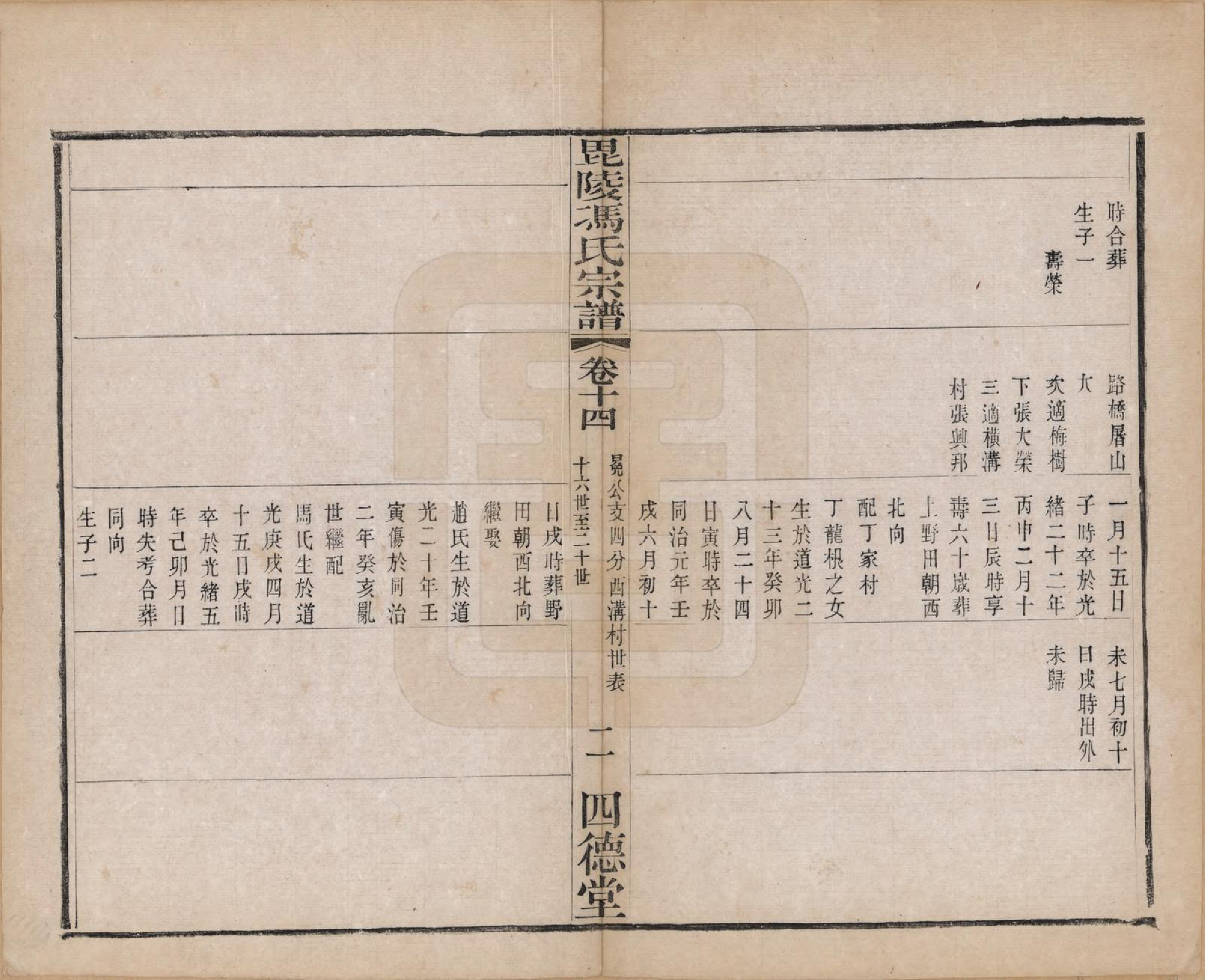 GTJP0358.冯.江苏毗陵.毗陵冯氏宗谱十八卷.清光绪二十九年（1903）_014.pdf_第2页