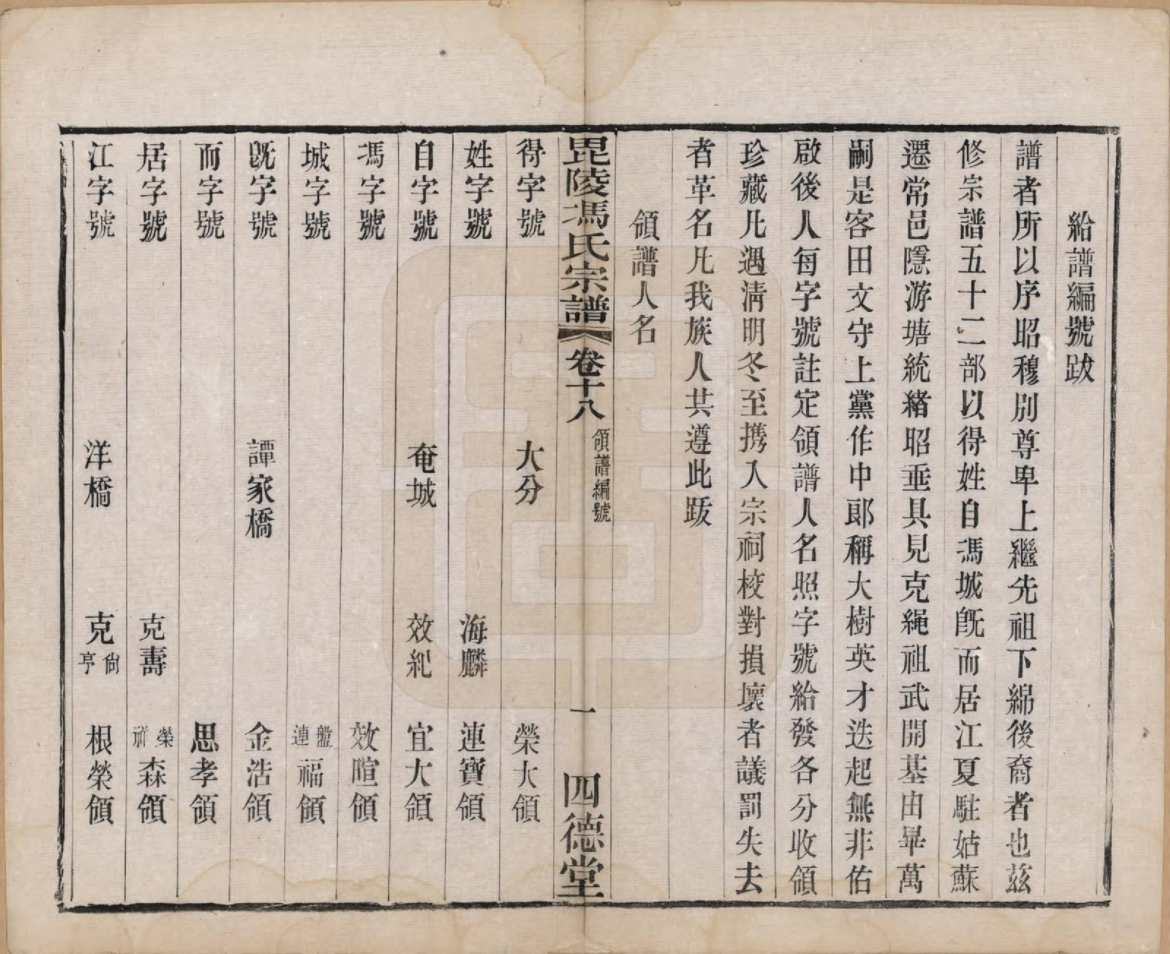 GTJP0358.冯.江苏毗陵.毗陵冯氏宗谱十八卷.清光绪二十九年（1903）_018.pdf_第2页