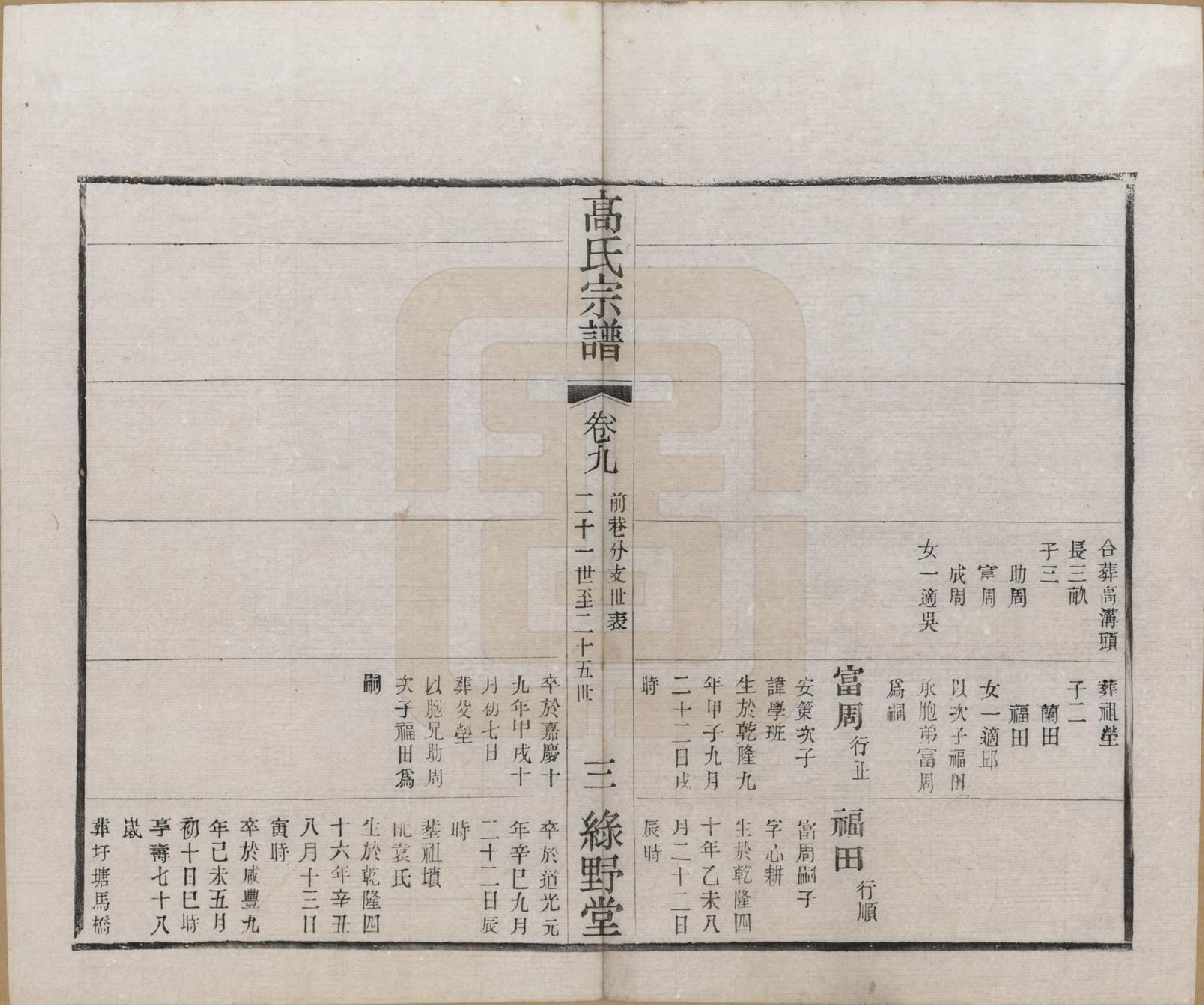 GTJP0375.高.江苏毗陵.普敦高氏续修宗谱.民国20年[1931]_009.pdf_第3页