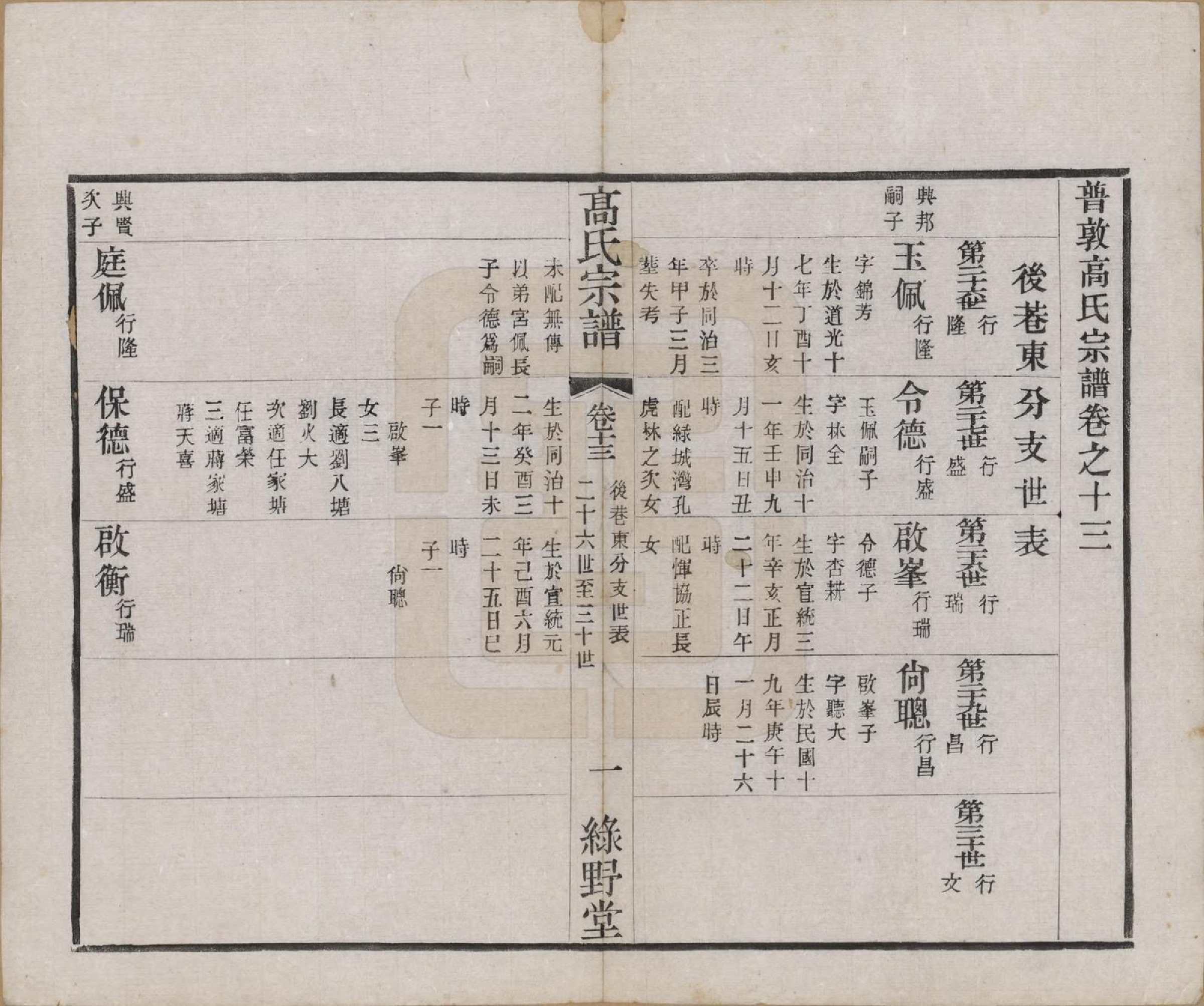 GTJP0375.高.江苏毗陵.普敦高氏续修宗谱.民国20年[1931]_013.pdf_第1页