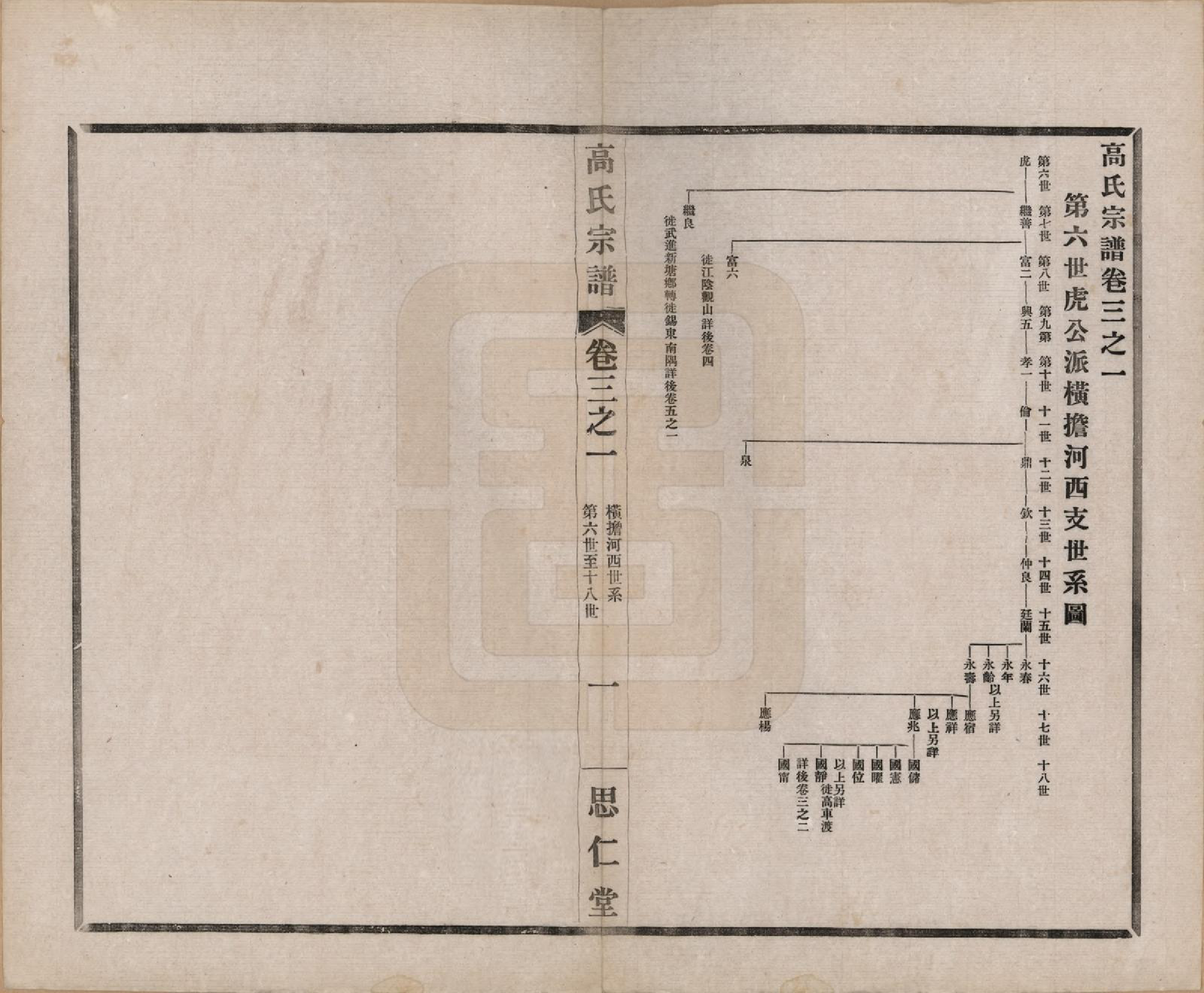 GTJP0379.高.江苏无锡.高氏大统宗谱五十五卷首一卷.民国十五年（1926）_003.pdf_第1页