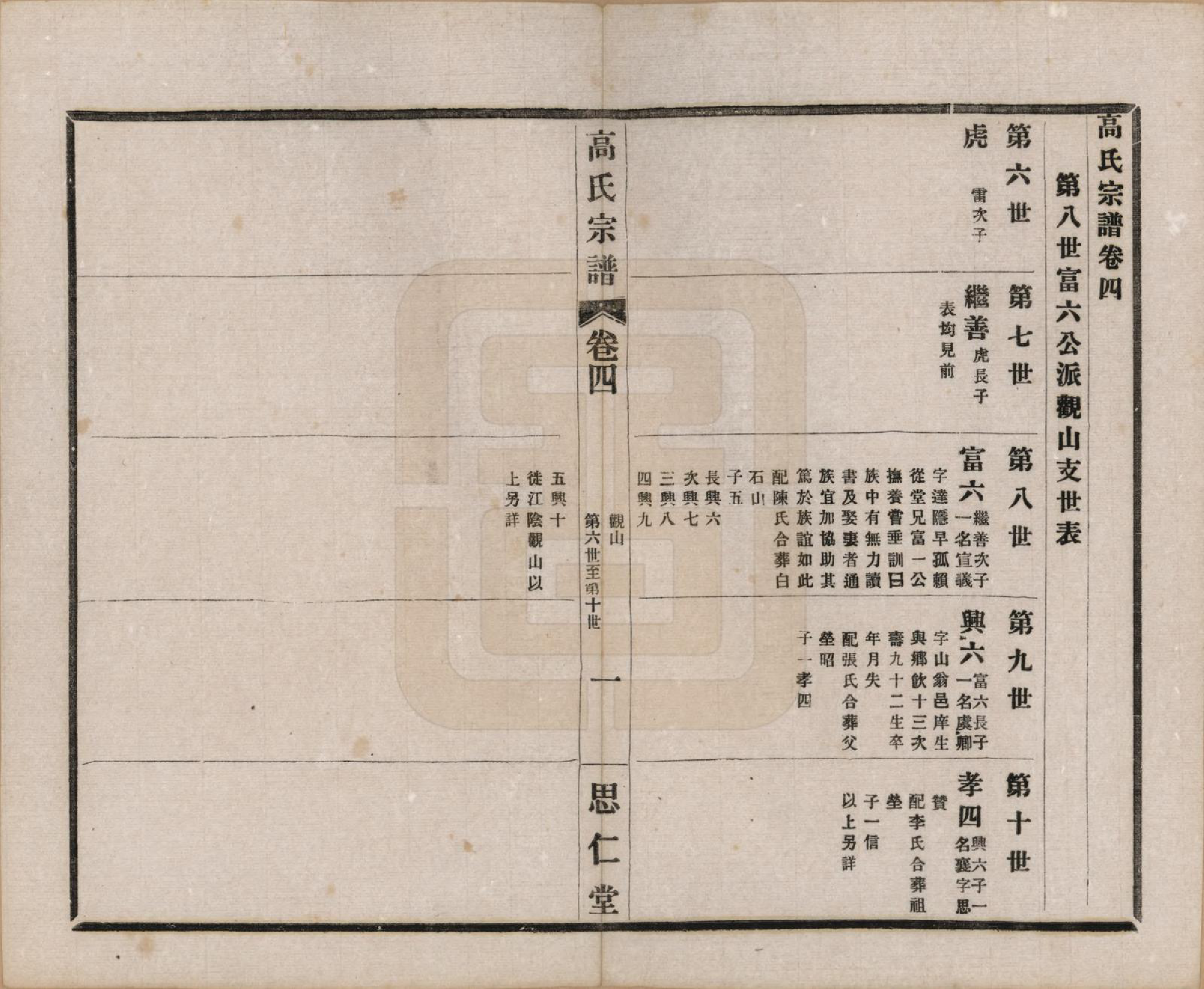 GTJP0379.高.江苏无锡.高氏大统宗谱五十五卷首一卷.民国十五年（1926）_004.pdf_第2页