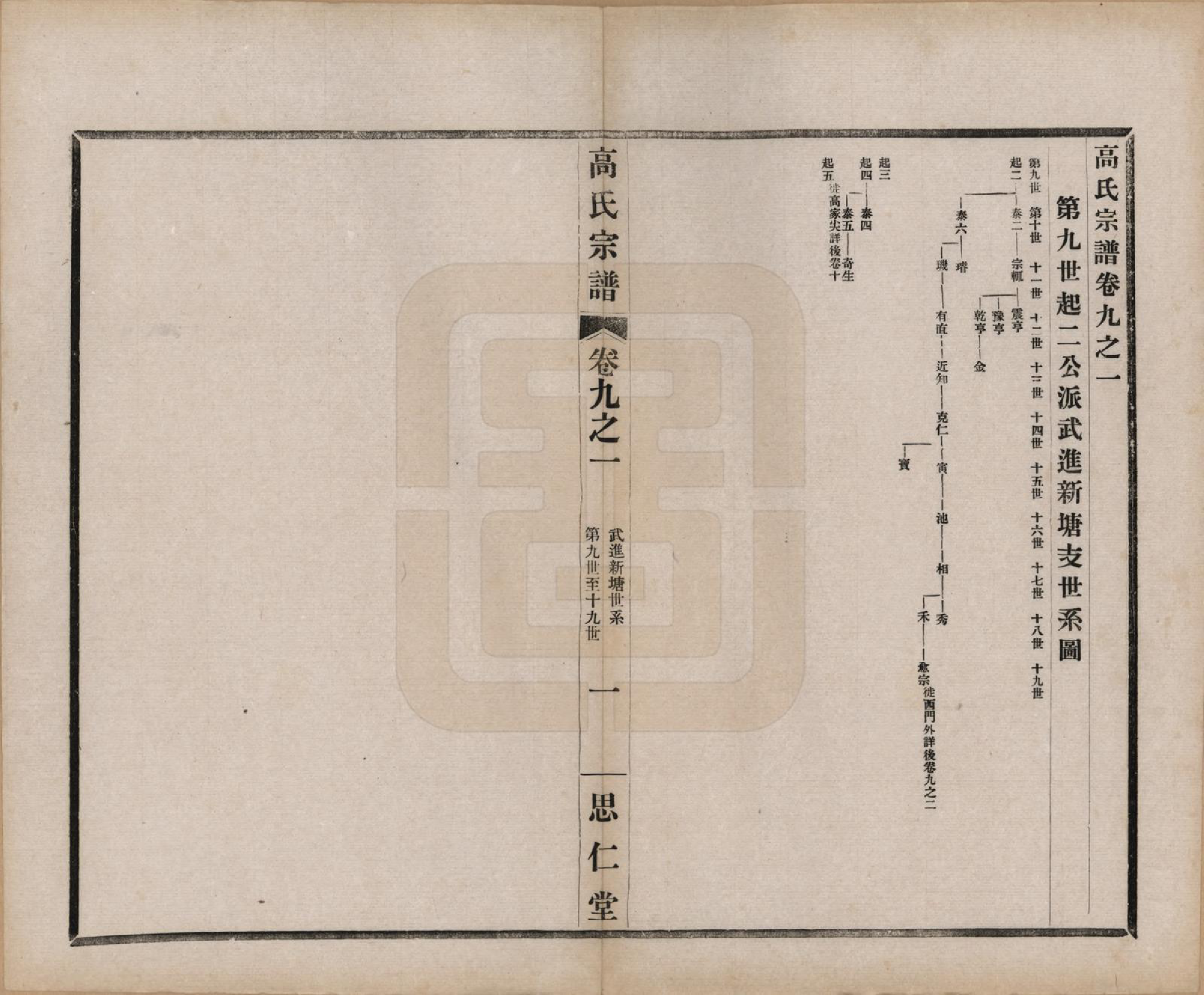 GTJP0379.高.江苏无锡.高氏大统宗谱五十五卷首一卷.民国十五年（1926）_009.pdf_第1页