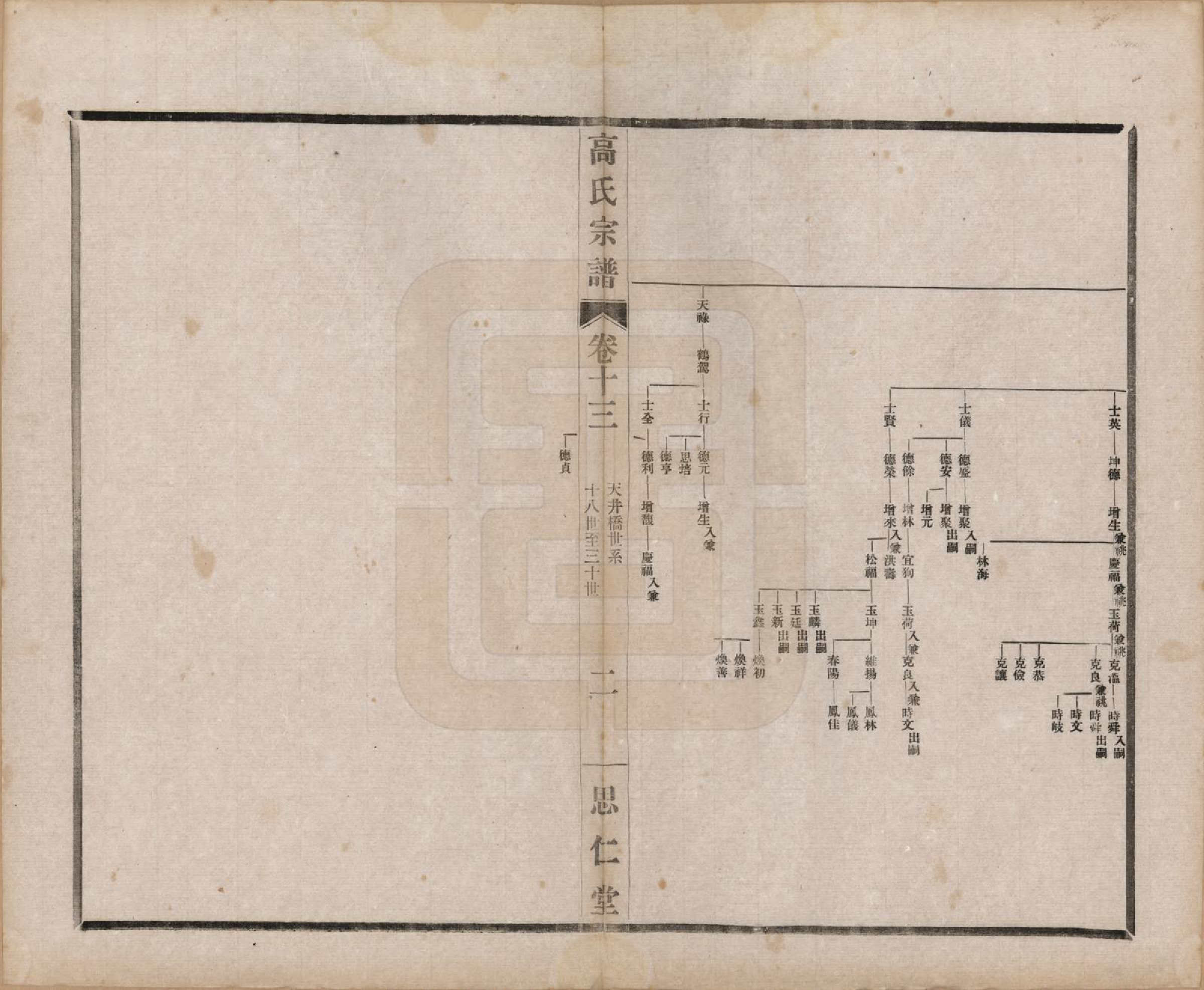 GTJP0379.高.江苏无锡.高氏大统宗谱五十五卷首一卷.民国十五年（1926）_013.pdf_第2页