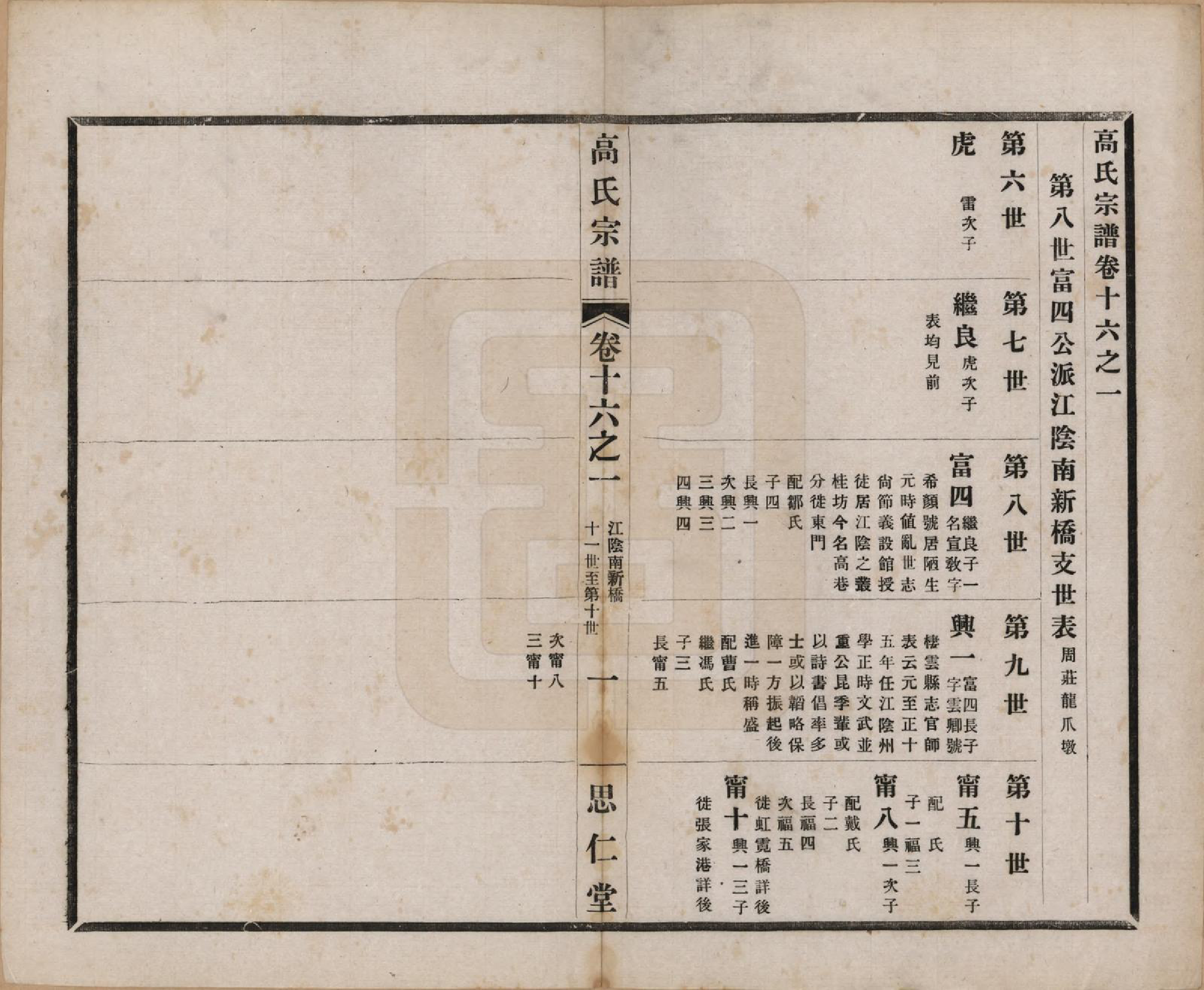 GTJP0379.高.江苏无锡.高氏大统宗谱五十五卷首一卷.民国十五年（1926）_016.pdf_第3页