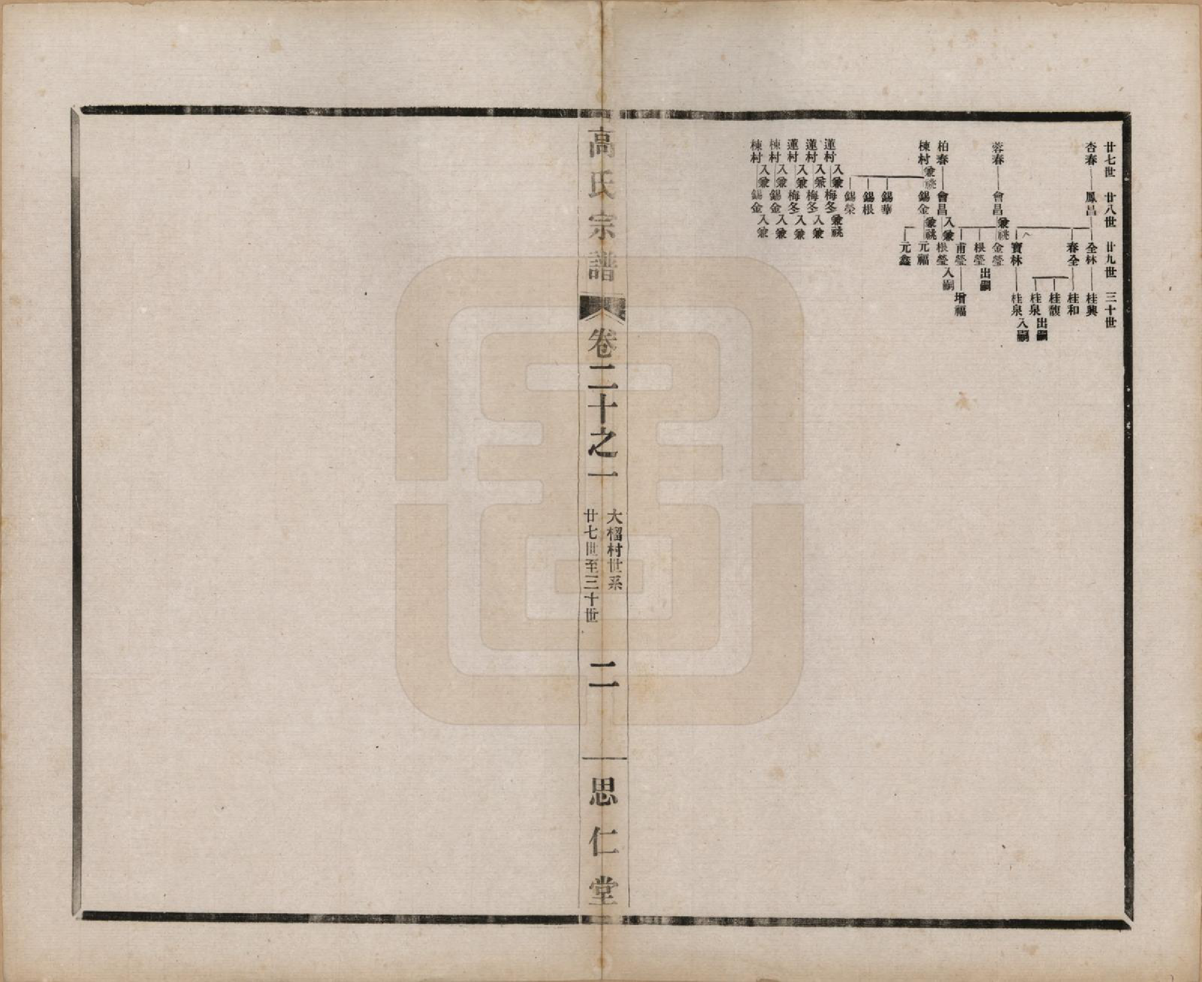 GTJP0379.高.江苏无锡.高氏大统宗谱五十五卷首一卷.民国十五年（1926）_020.pdf_第2页