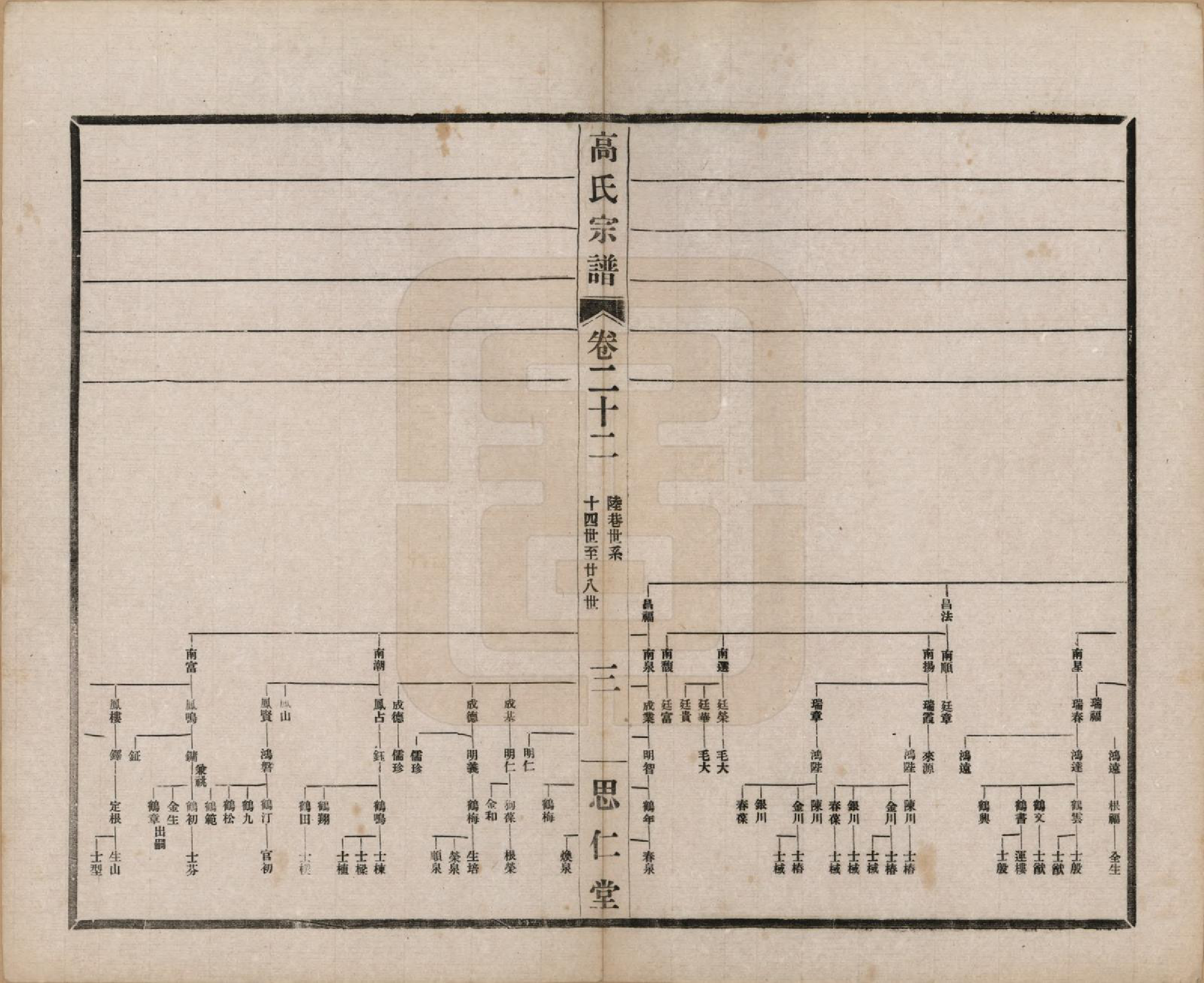 GTJP0379.高.江苏无锡.高氏大统宗谱五十五卷首一卷.民国十五年（1926）_022.pdf_第3页