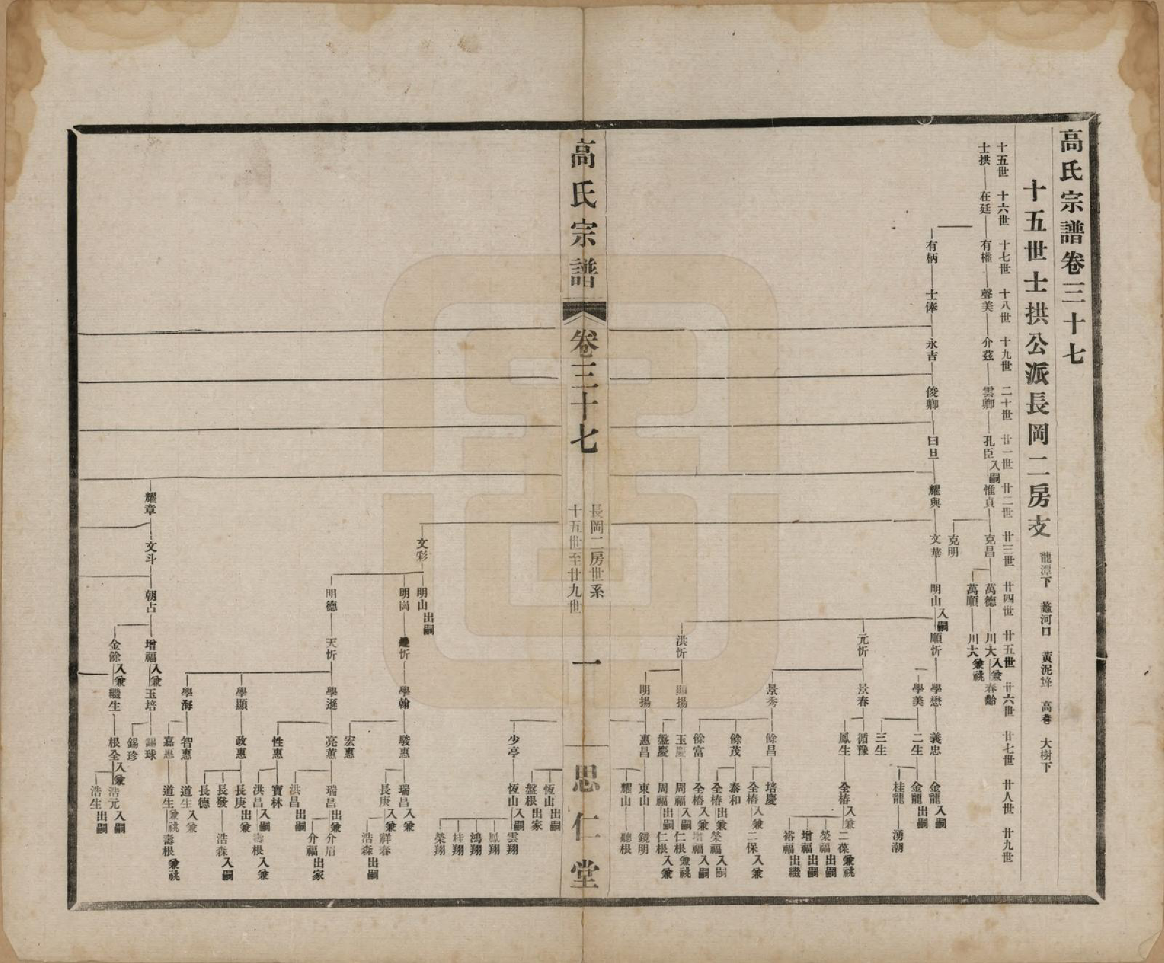 GTJP0379.高.江苏无锡.高氏大统宗谱五十五卷首一卷.民国十五年（1926）_037.pdf_第1页