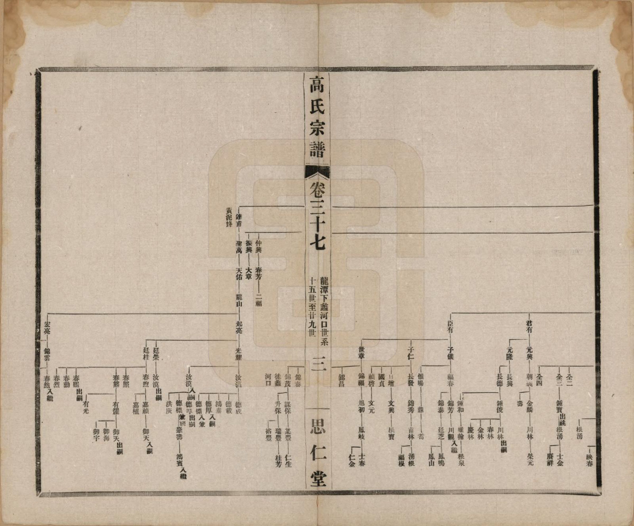 GTJP0379.高.江苏无锡.高氏大统宗谱五十五卷首一卷.民国十五年（1926）_037.pdf_第3页