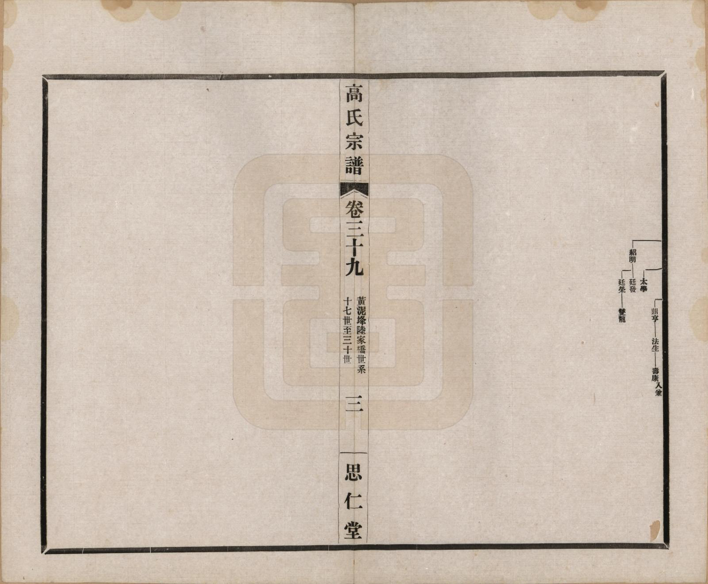 GTJP0379.高.江苏无锡.高氏大统宗谱五十五卷首一卷.民国十五年（1926）_039.pdf_第3页