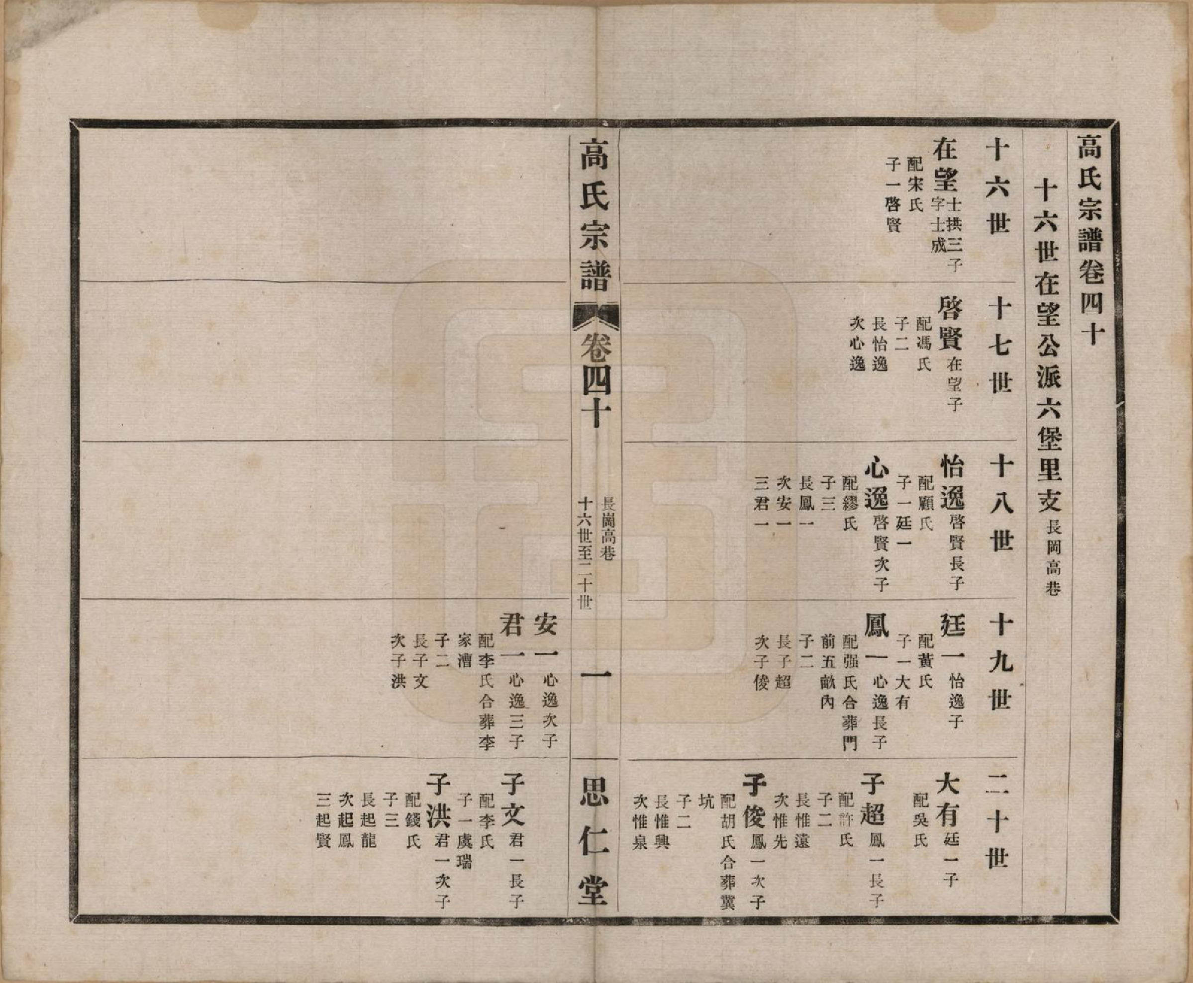 GTJP0379.高.江苏无锡.高氏大统宗谱五十五卷首一卷.民国十五年（1926）_040.pdf_第3页