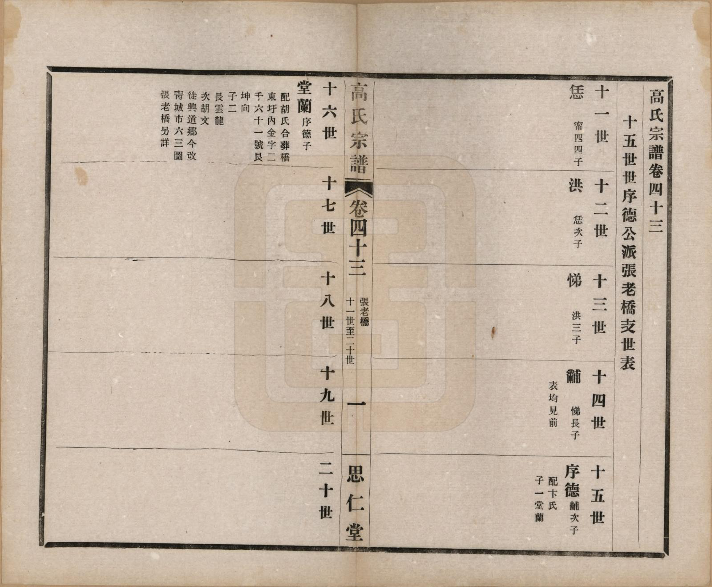 GTJP0379.高.江苏无锡.高氏大统宗谱五十五卷首一卷.民国十五年（1926）_043.pdf_第2页