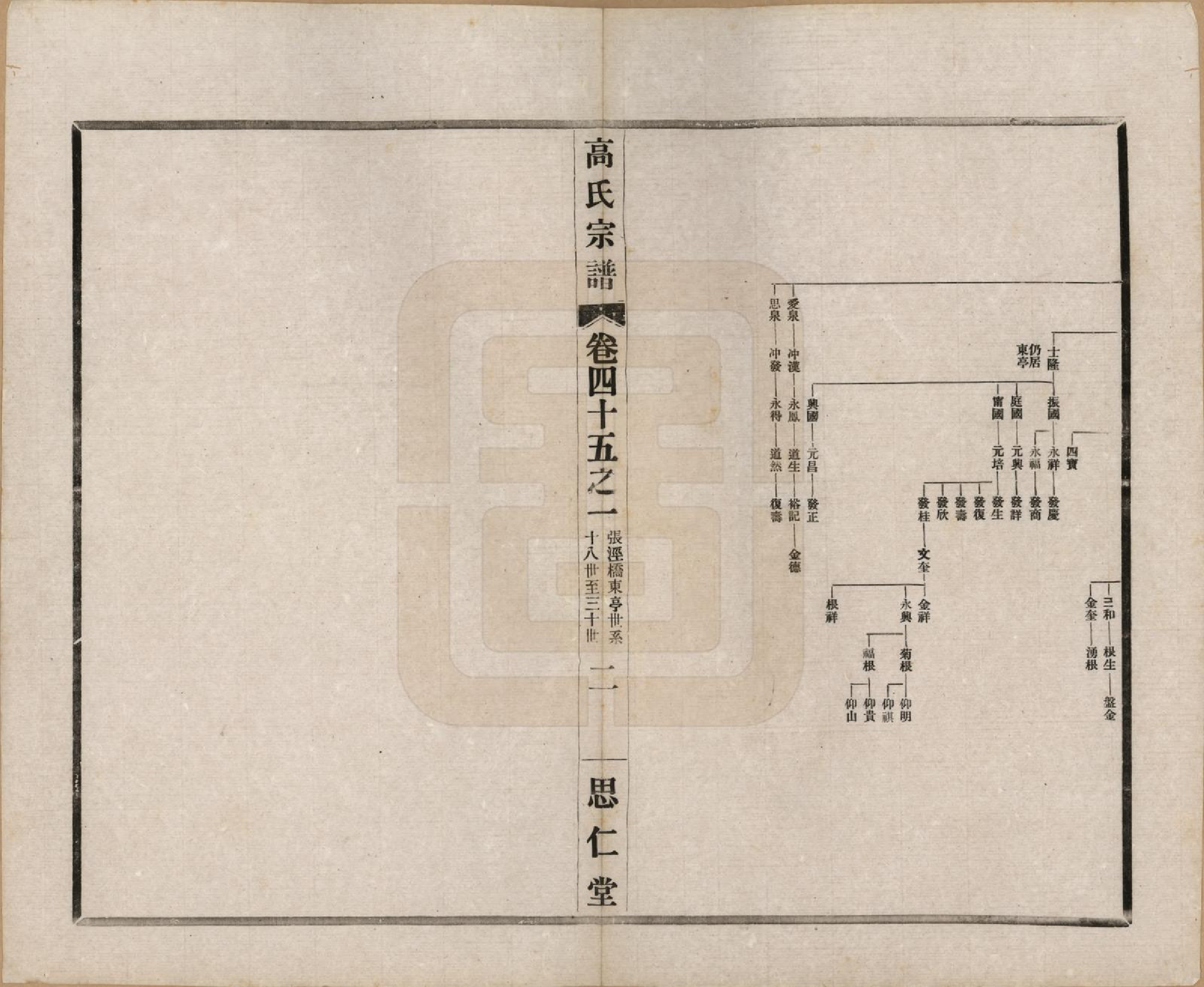 GTJP0379.高.江苏无锡.高氏大统宗谱五十五卷首一卷.民国十五年（1926）_045.pdf_第2页