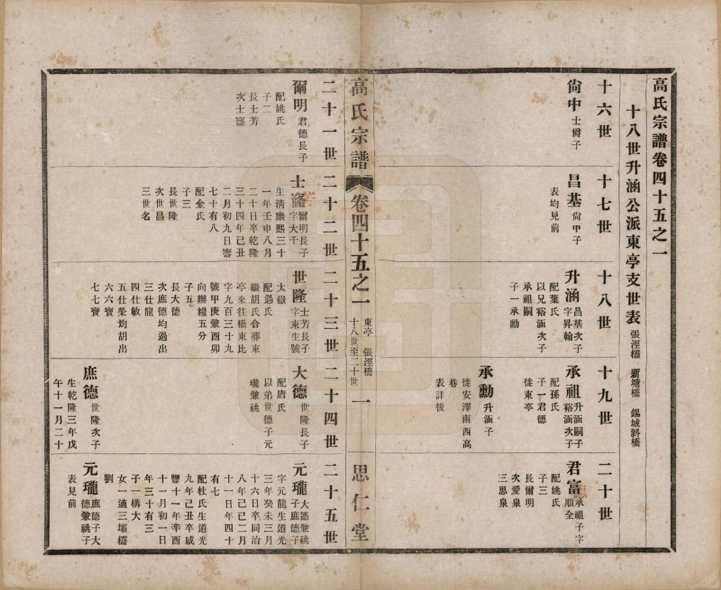 GTJP0379.高.江苏无锡.高氏大统宗谱五十五卷首一卷.民国十五年（1926）_045.pdf_第3页