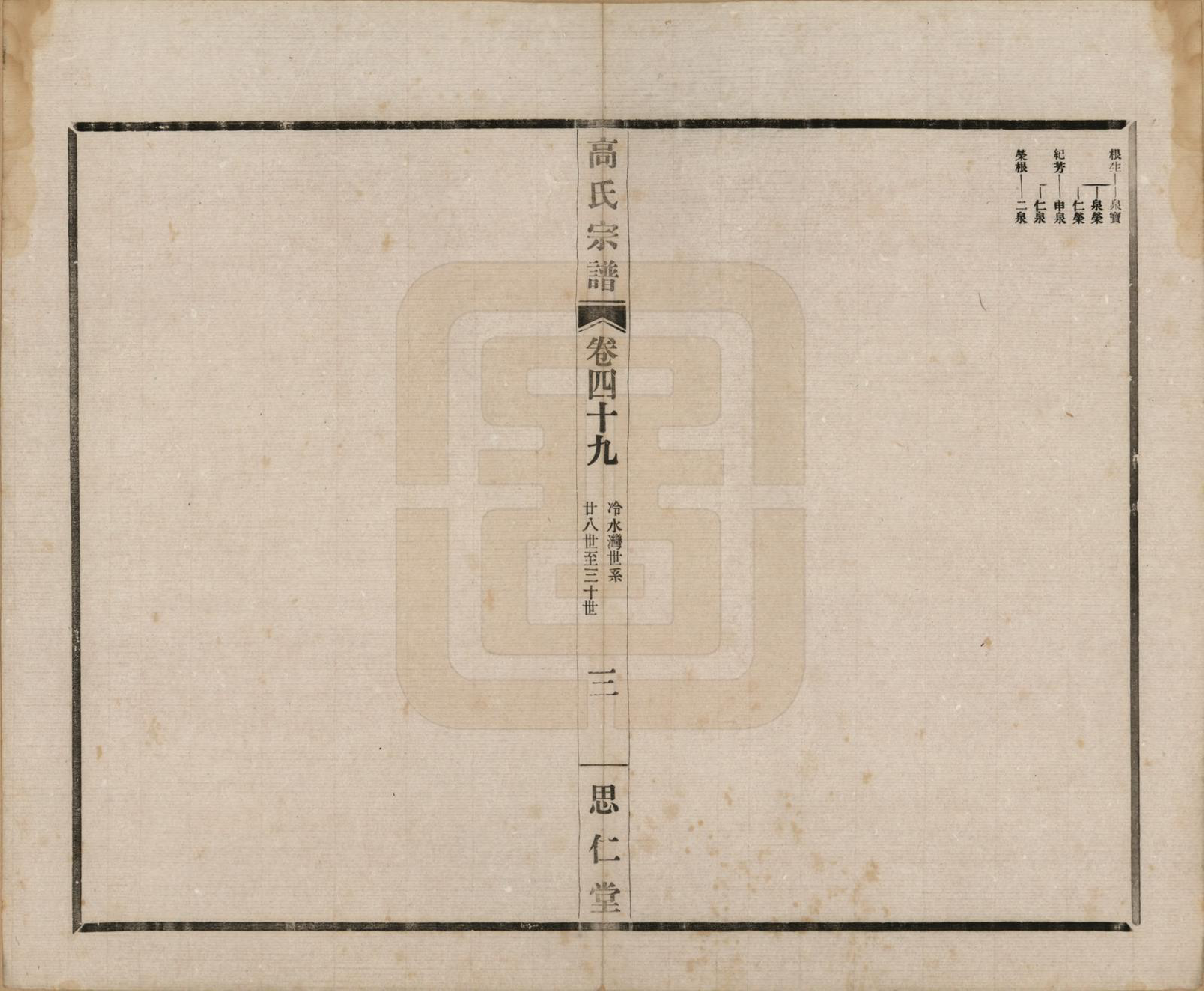 GTJP0379.高.江苏无锡.高氏大统宗谱五十五卷首一卷.民国十五年（1926）_049.pdf_第3页