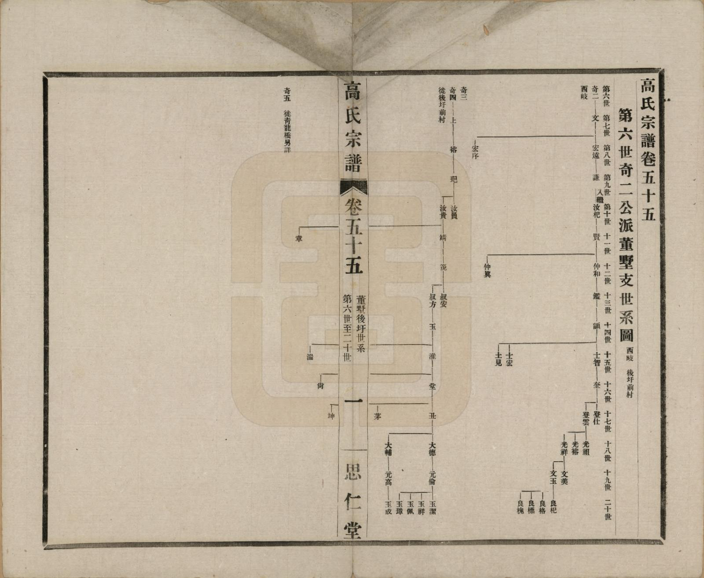 GTJP0379.高.江苏无锡.高氏大统宗谱五十五卷首一卷.民国十五年（1926）_055.pdf_第1页