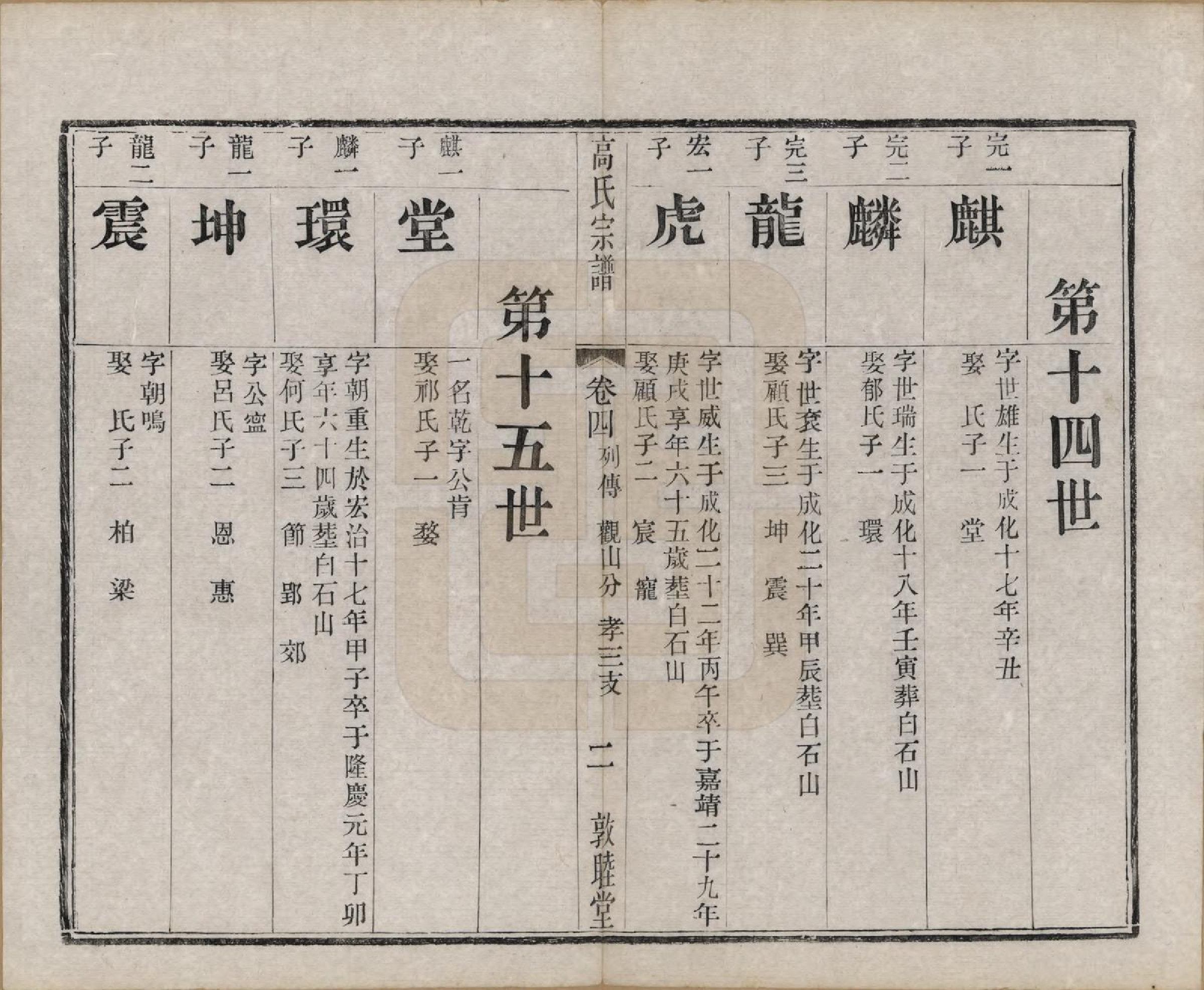 GTJP0382.高.江苏江阴.江阴高氏宗谱.清光绪7年[1881]_004.pdf_第2页